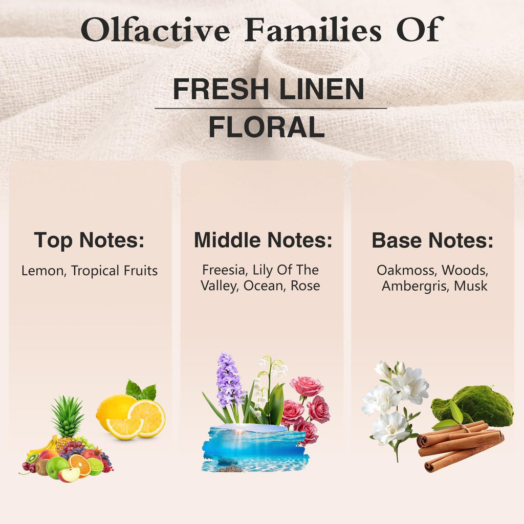 PHATOIL Fresh Linen Fragrance Oil – 100ML for Diffusers, Soap & Candle Making