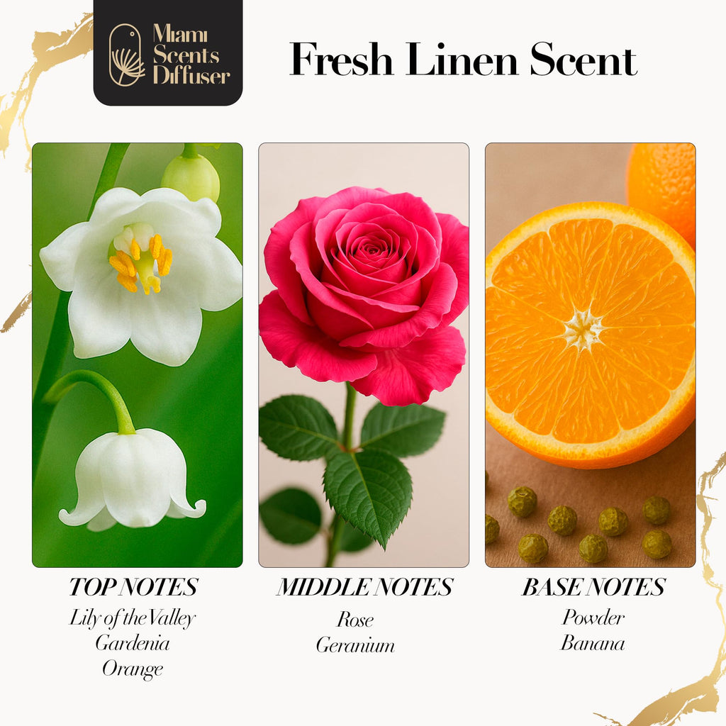 Fresh Linen Scent – Hotel-Inspired Essential Oils (4 oz / 120 ml) Diffuser