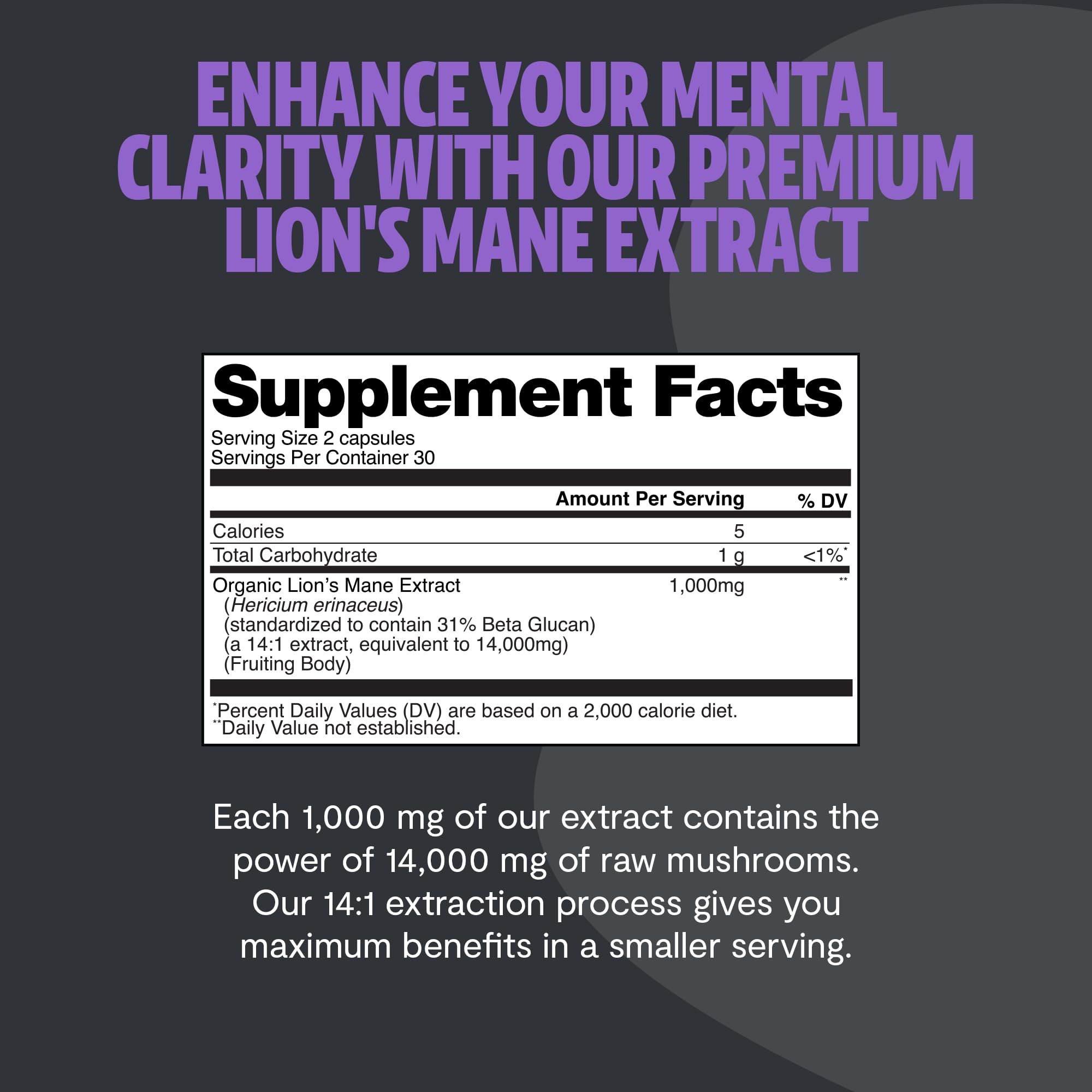 FreshCap Lions Mane 14,000 mg - 14:1 Triple-Extracted, 31% Beta-Glucans | Organic Vegan Capsules (60)