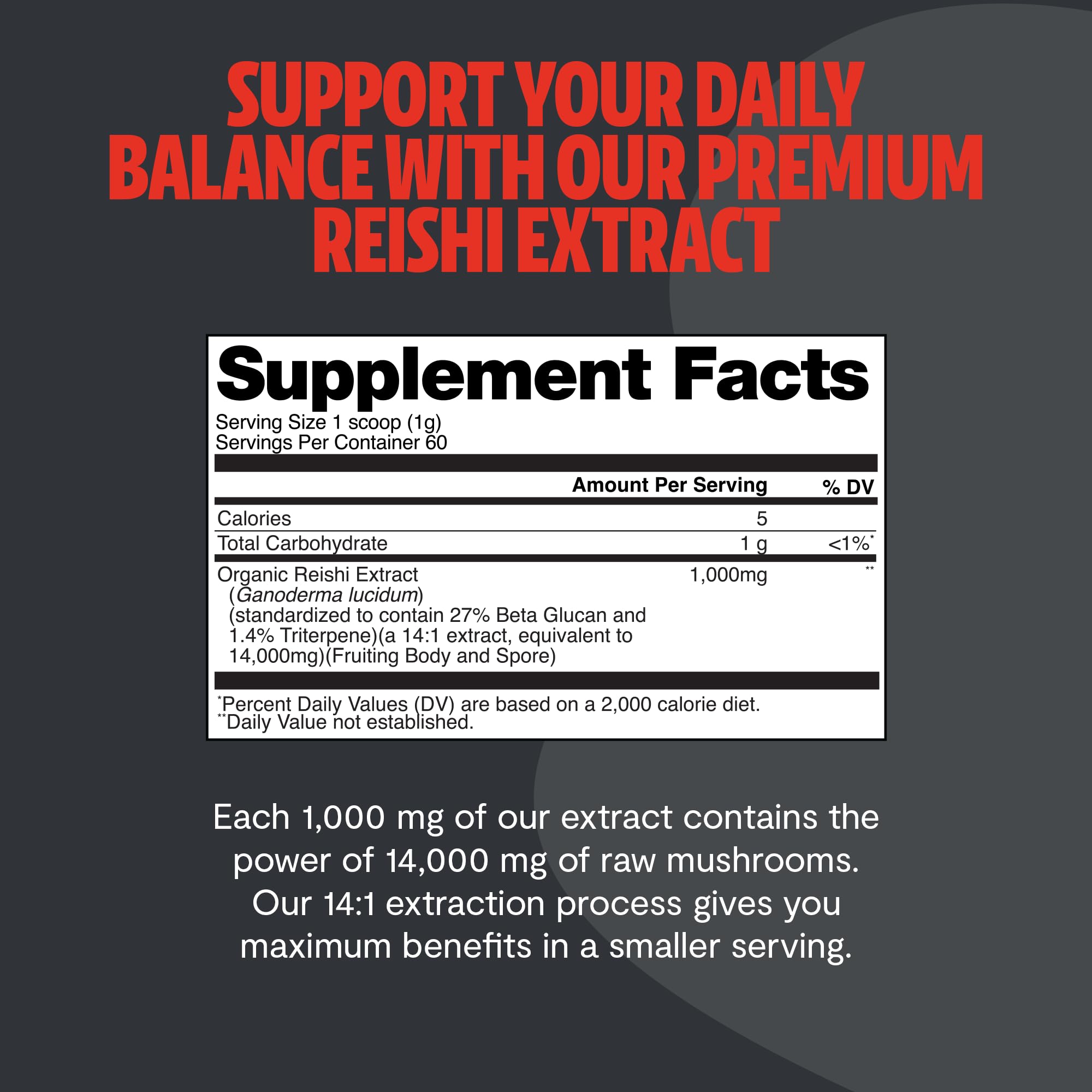 FreshCap Mushrooms Reishi Powder — 14,000mg Organic Dual-Extract, 60 Servings