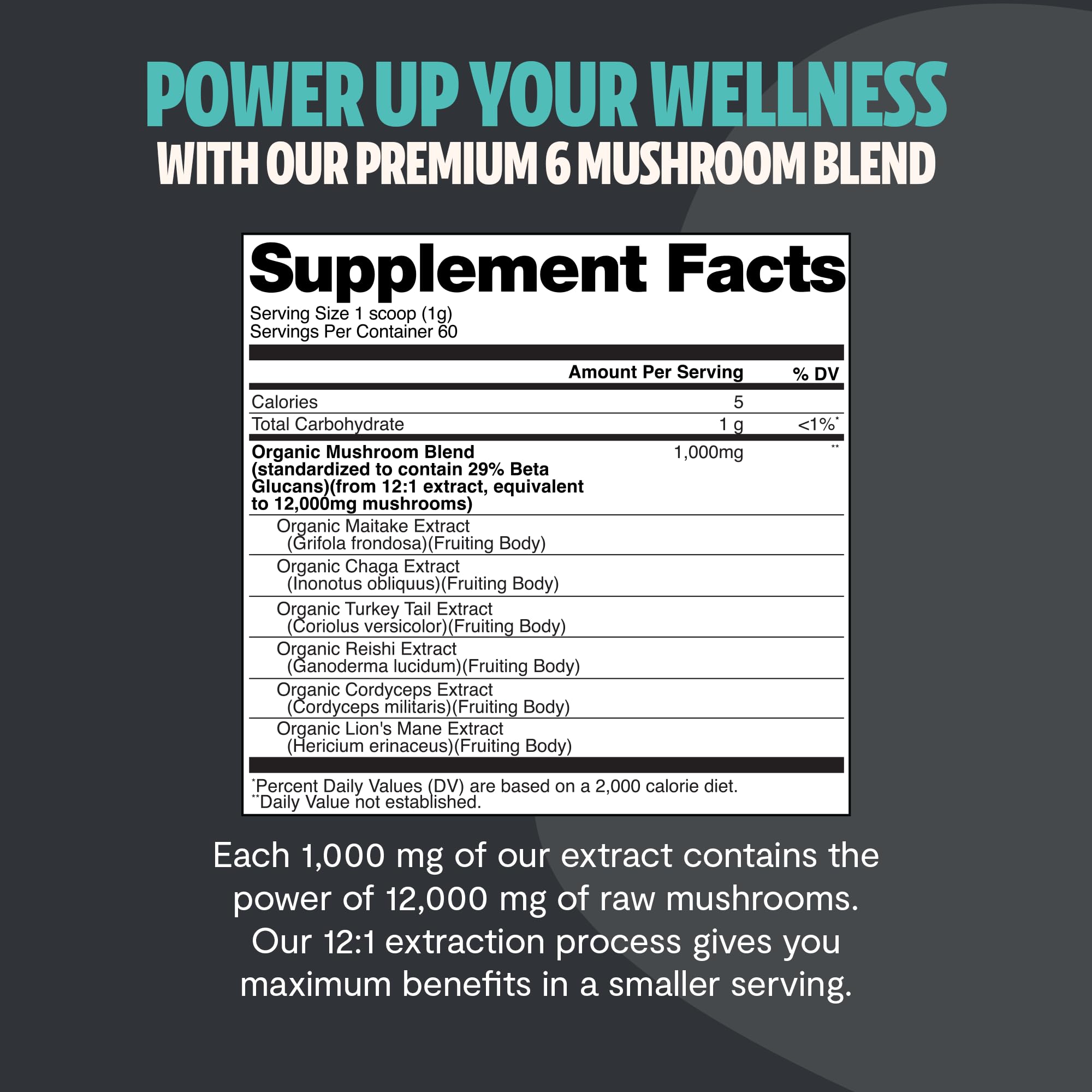 FreshCap Mushrooms Ultimate Powder – 12,000mg Nootropic Complex for Focus & Memory (60 Servings)