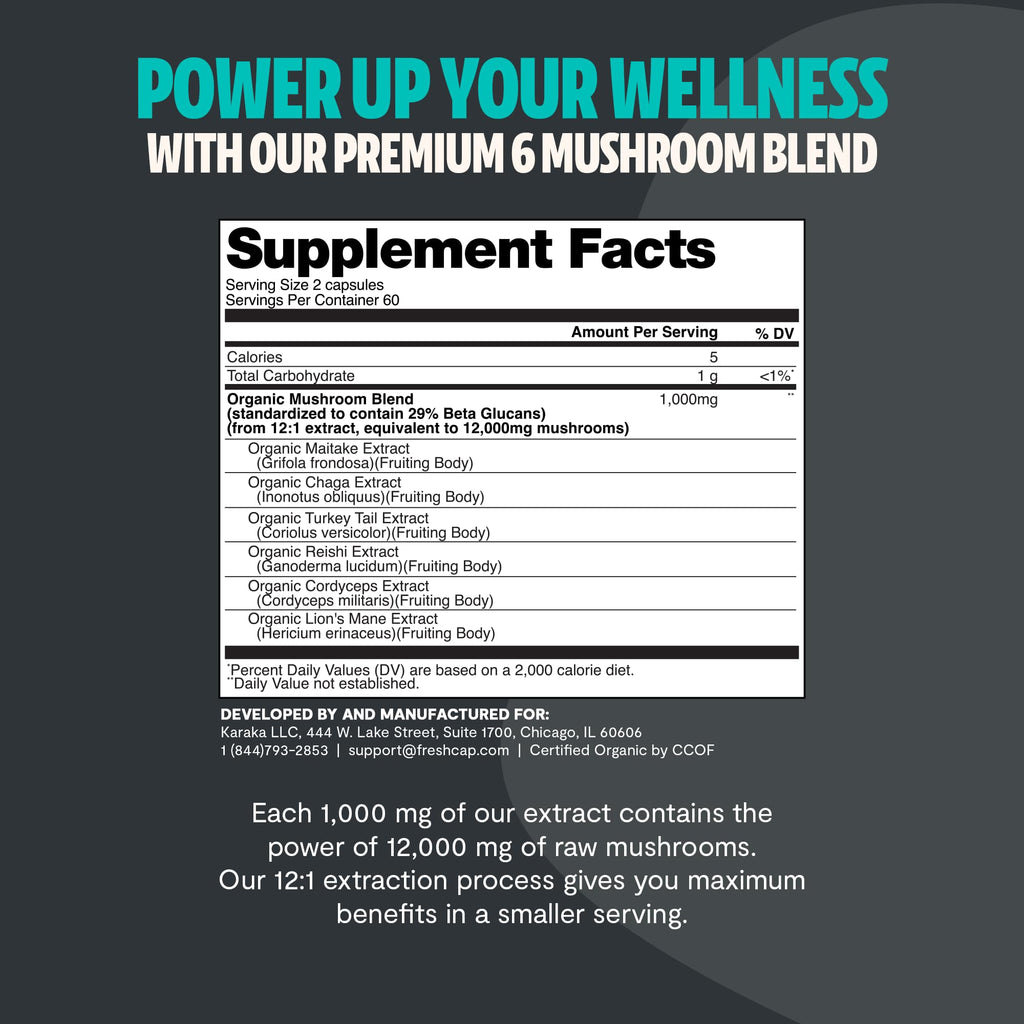 FreshCap Mushrooms Ultimate Mushroom Complex 12,000mg | 120 Capsules