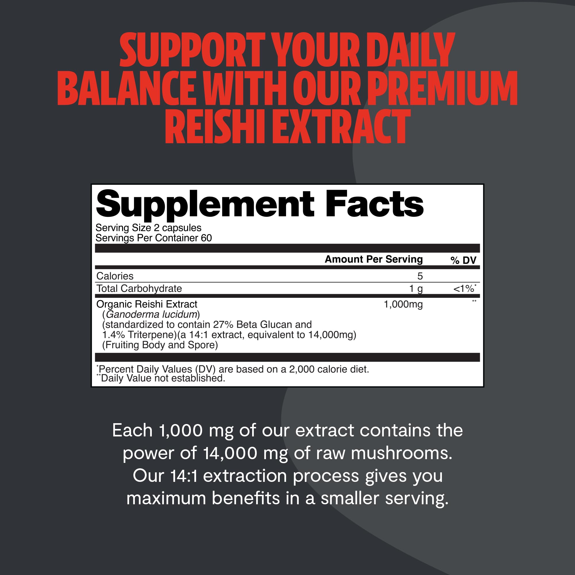 FreshCap Mushrooms Reishi Supplement 14,000mg per Serving | Dual-Extracted Capsules
