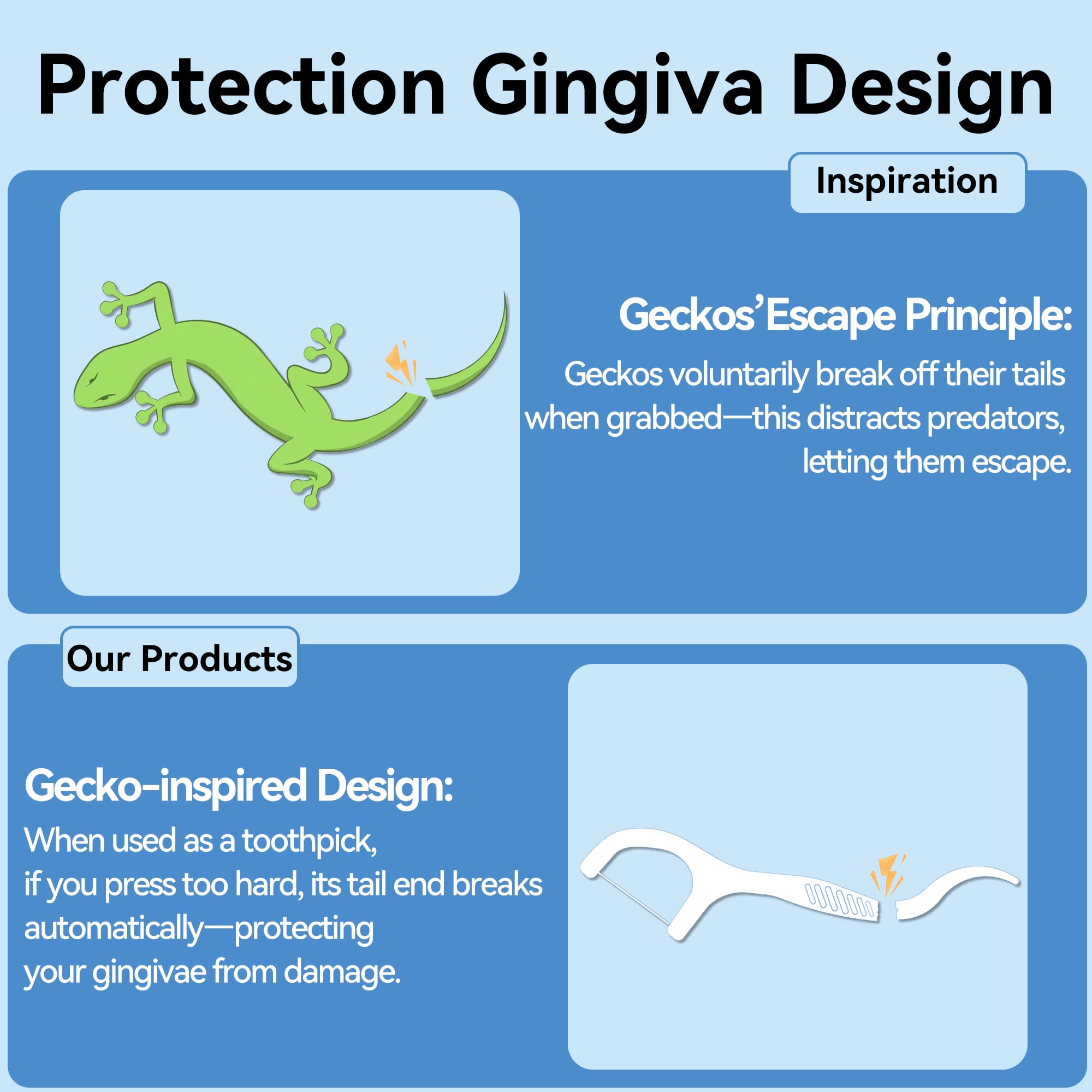 FRESHLIX 1000 Count Gen 3 Dental Floss Picks – Plaque Removal & Gingiva Protection