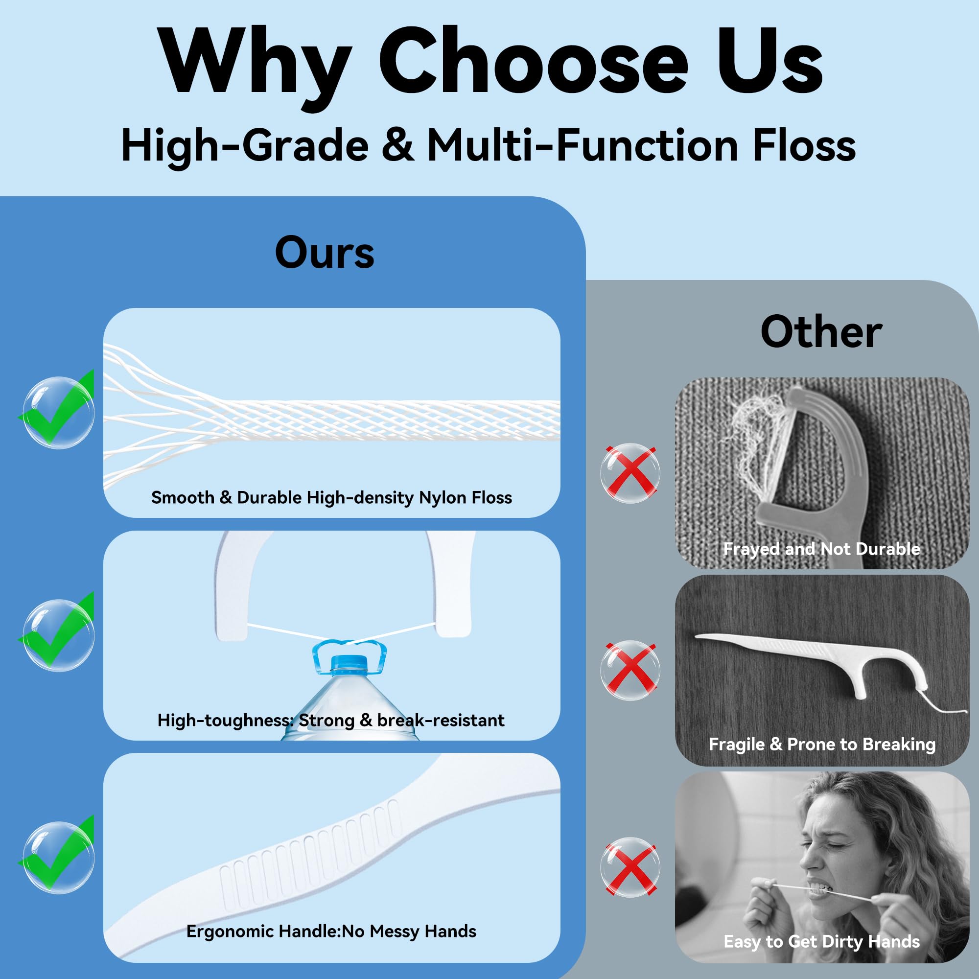 FRESHLIX 1000 Count Gen 3 Dental Floss Picks – Plaque Removal & Gingiva Protection