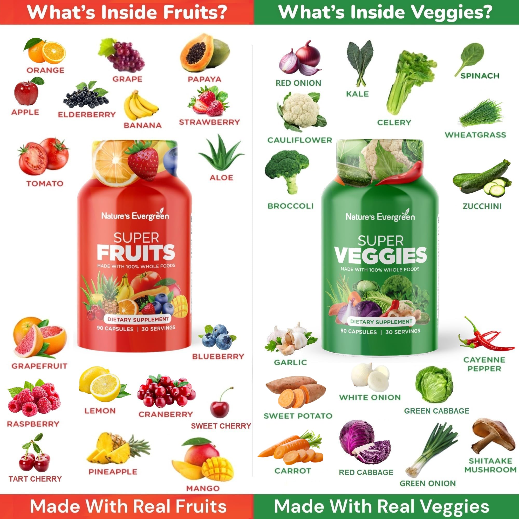 Fruits & Veggies Supplement - Vegan, Non-GMO - Made in USA | 180 Capsules (Pack of 2)