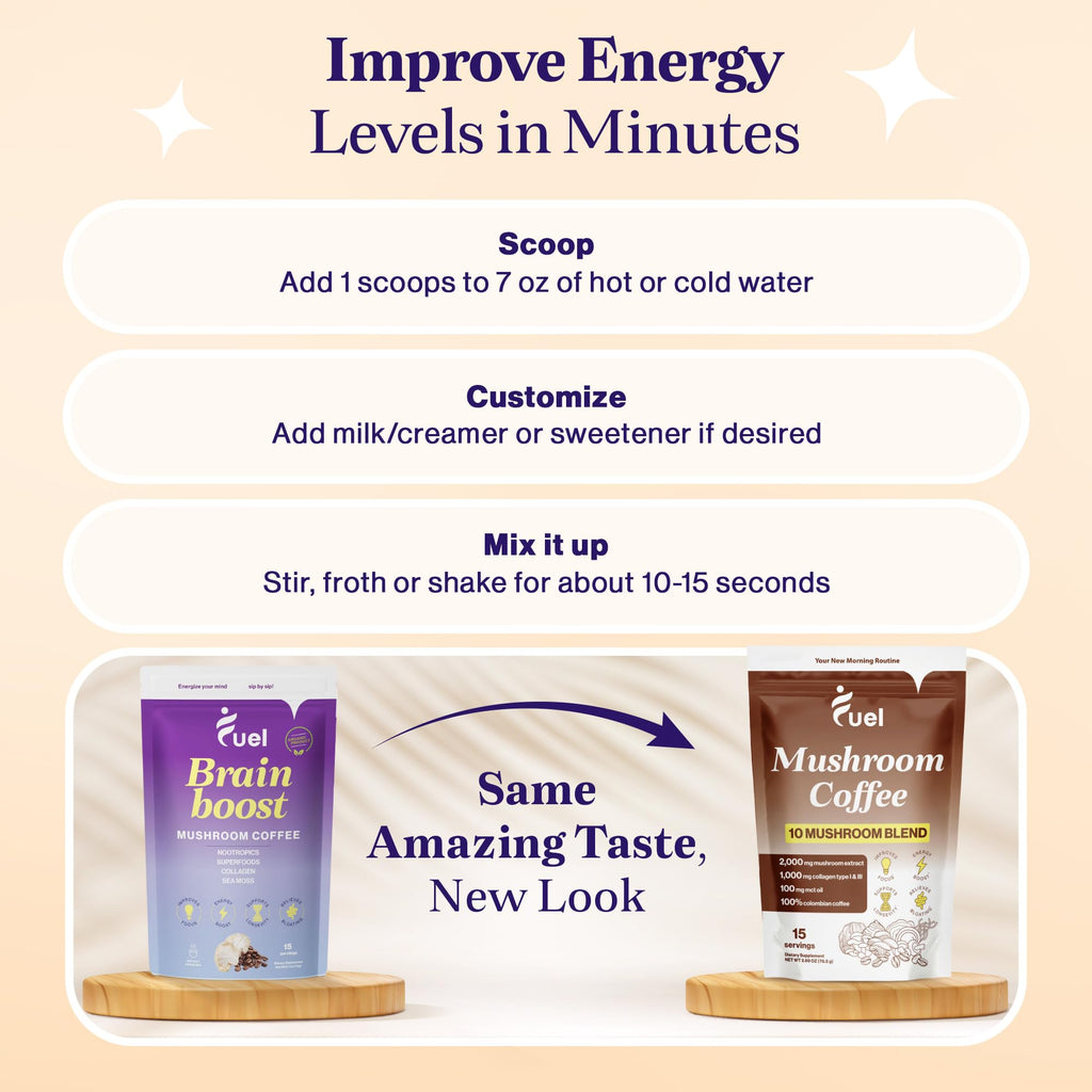Fuel Nutrition Pro Collagen & Mushroom Coffee for Weight Loss | Low Caffeine Organic Instant Coffee