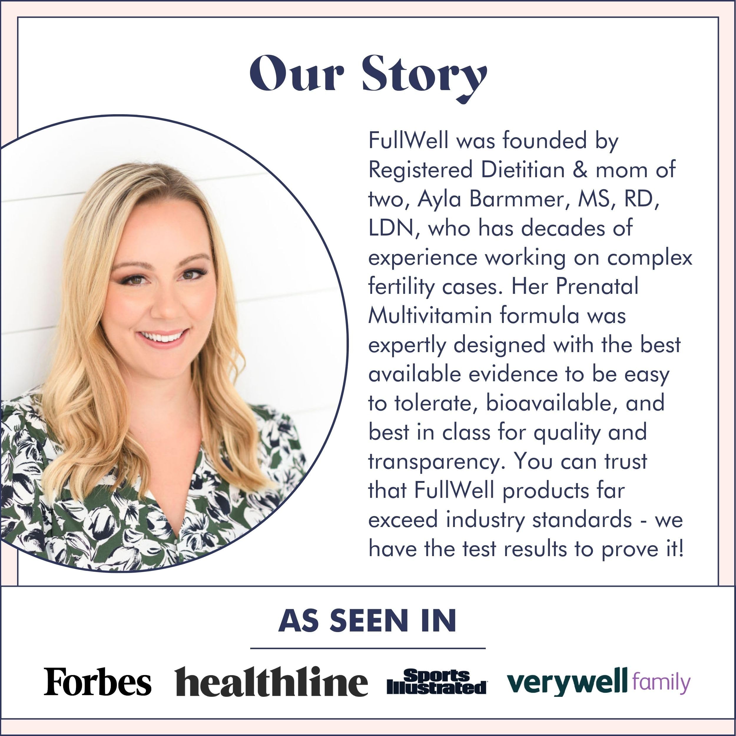 FullWell Fertility Booster for Men & Women | Supports Egg Quality & Sperm Motility | 60 Servings | Dietitian-Formulated | 3rd-Party Tested