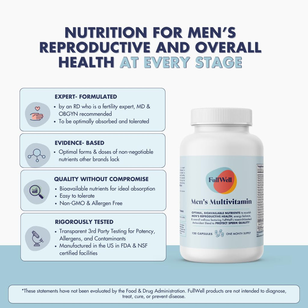 FullWell Fertility Multivitamin for Men & Women | Daily Conception Support & Sperm Health | Dietitian-Formulated