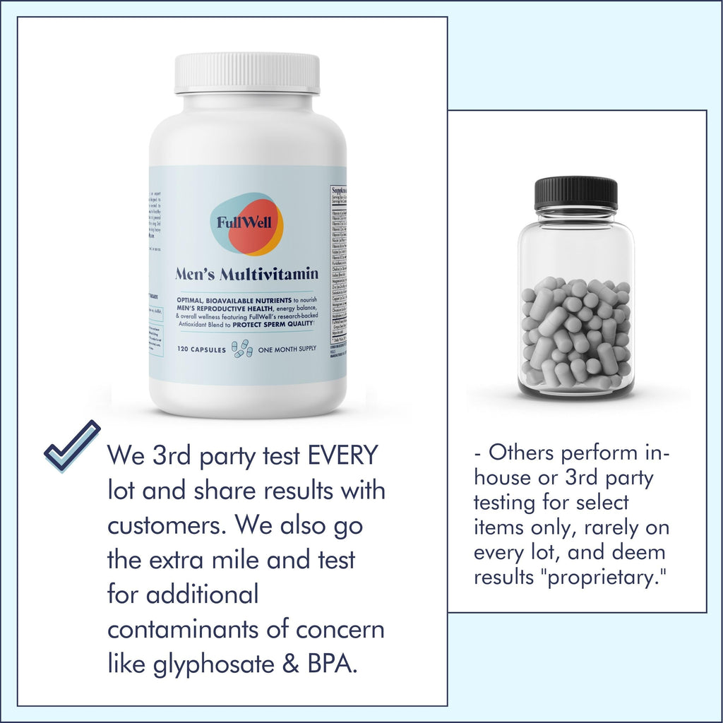 FullWell Fertility Multivitamin for Men & Women | Daily Conception Support & Sperm Health | Dietitian-Formulated