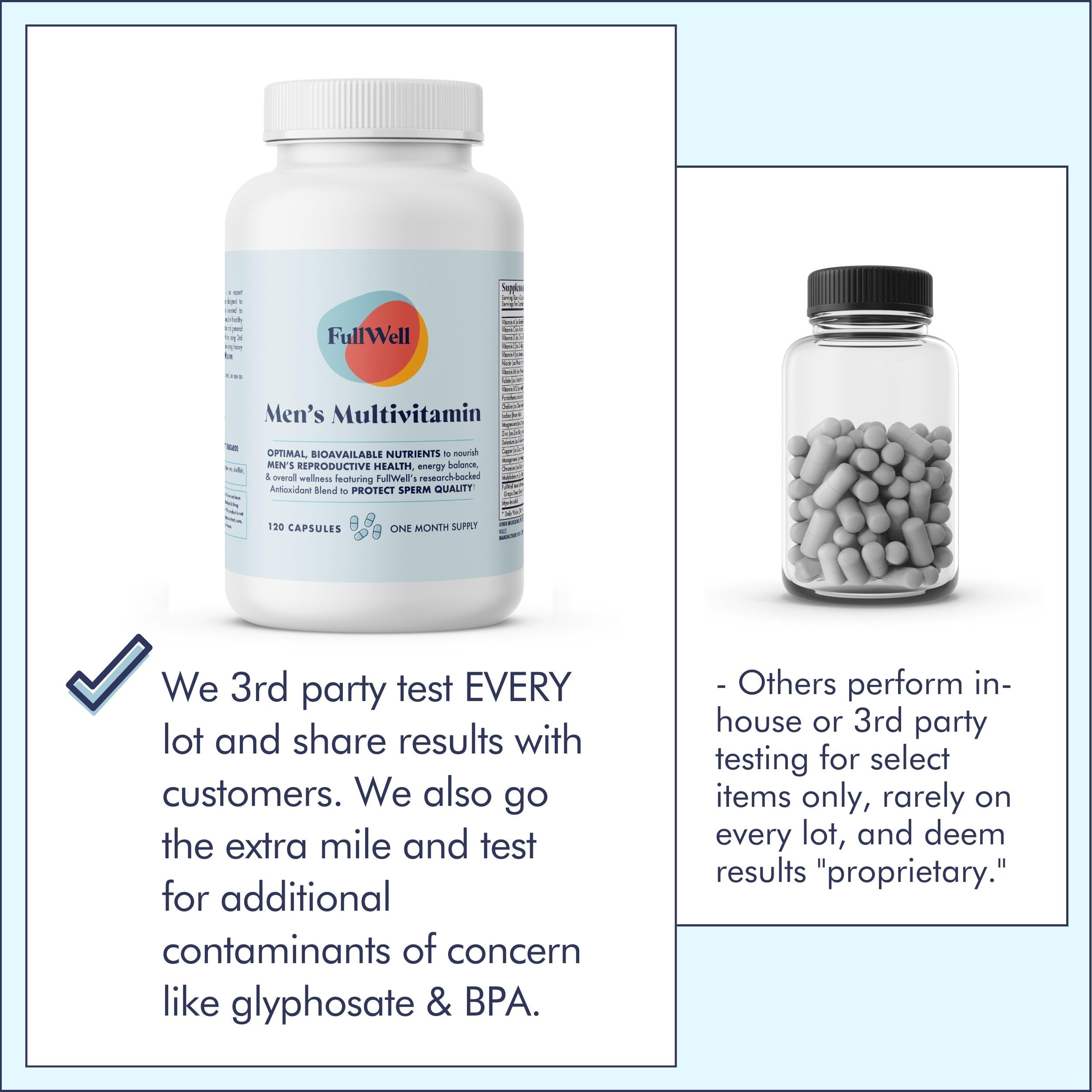 FullWell Fertility Multivitamin for Men & Women | Daily Conception Support & Sperm Health | Dietitian-Formulated
