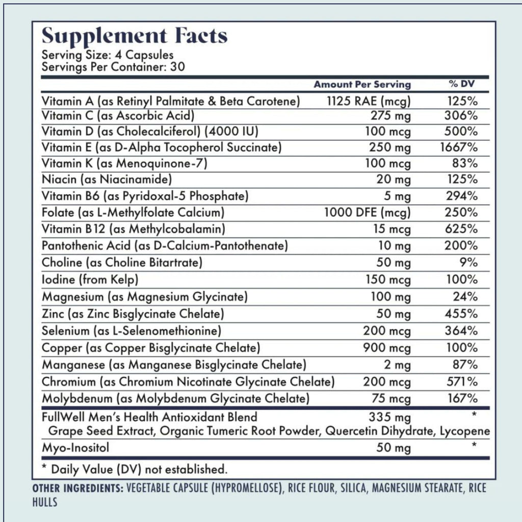 FullWell Fertility Multivitamin for Men & Women | Daily Conception Support & Sperm Health | Dietitian-Formulated