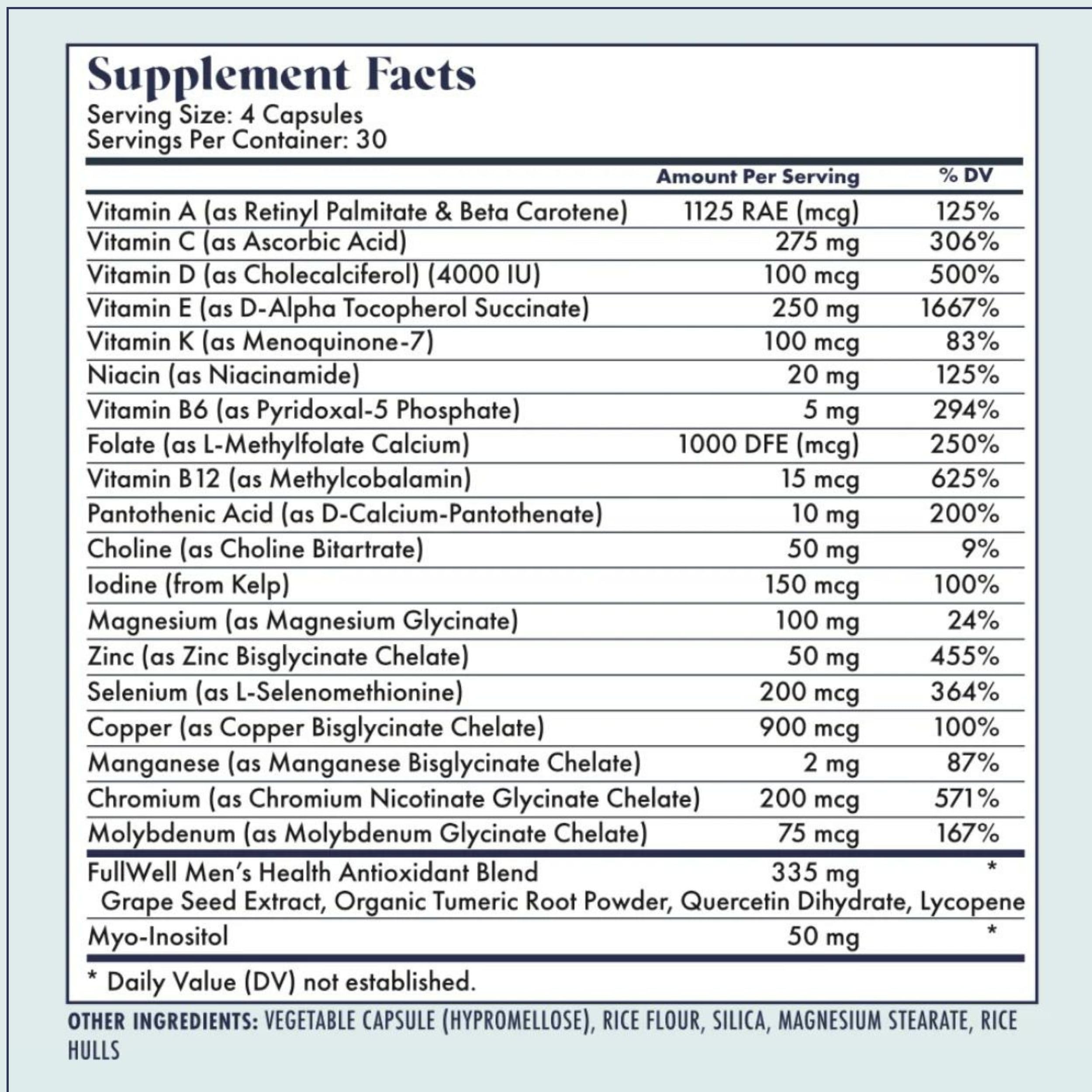 FullWell Fertility Multivitamin for Men & Women | Daily Conception Support & Sperm Health | Dietitian-Formulated