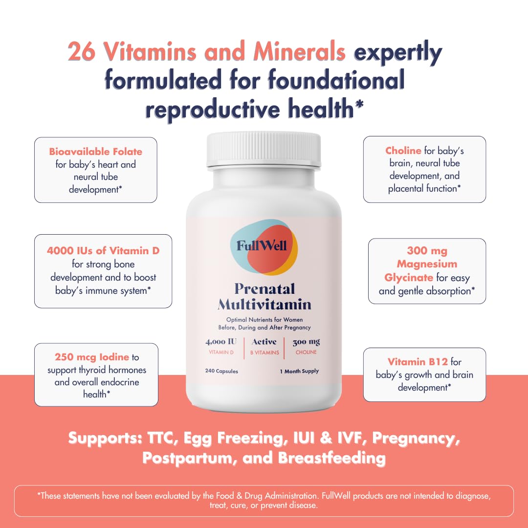 FullWell Prenatal Multivitamins with Choline | RD-Formulated & Bioavailable