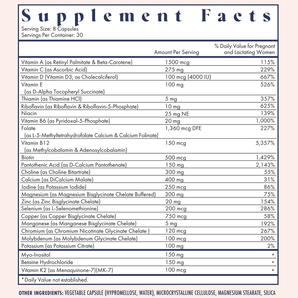 FullWell Prenatal Vitamins | Choline, Folate & Vitamin D for fetal growth | 26+ nutrients
