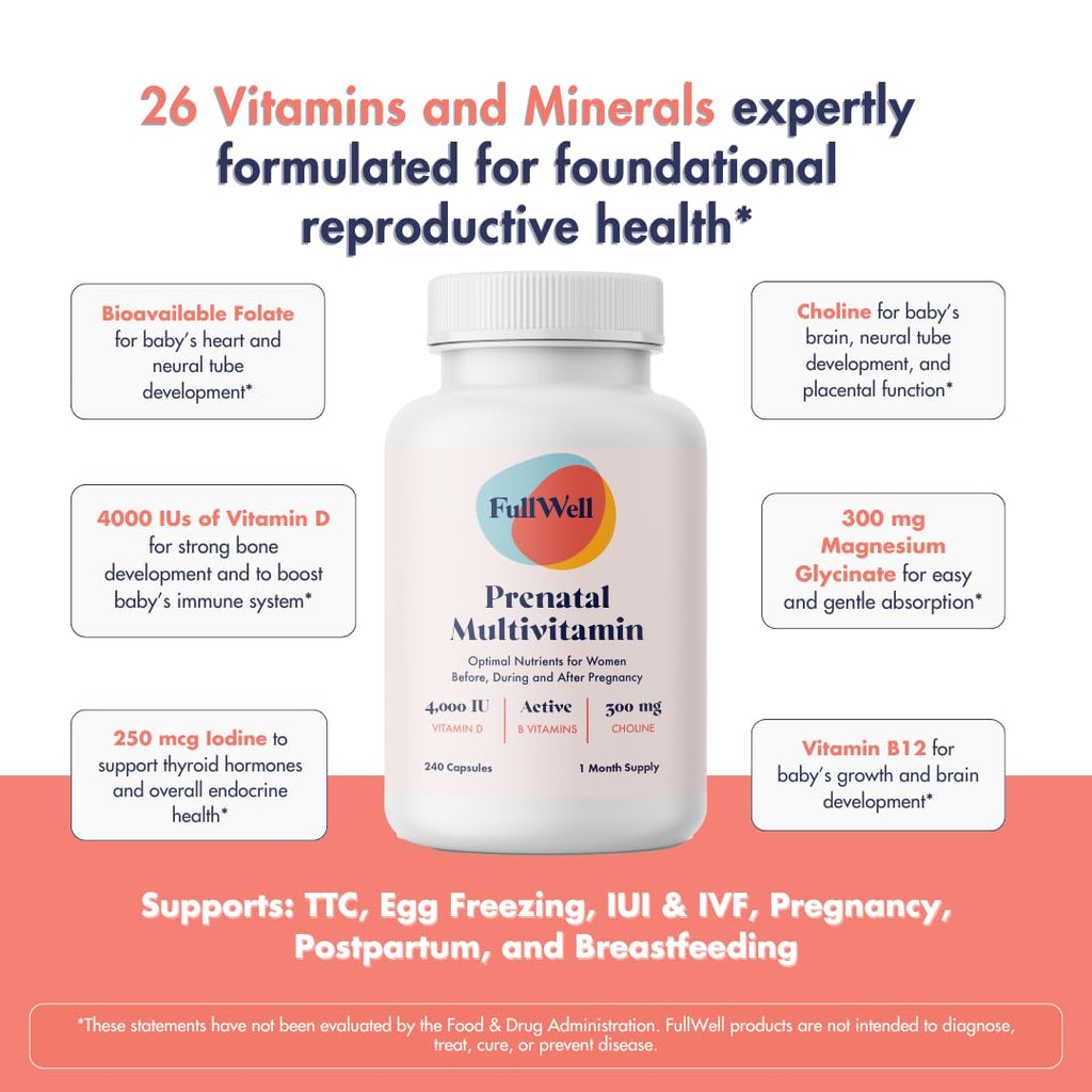 FullWell Prenatal Multivitamins with Choline | RD-Formulated & Bioavailable