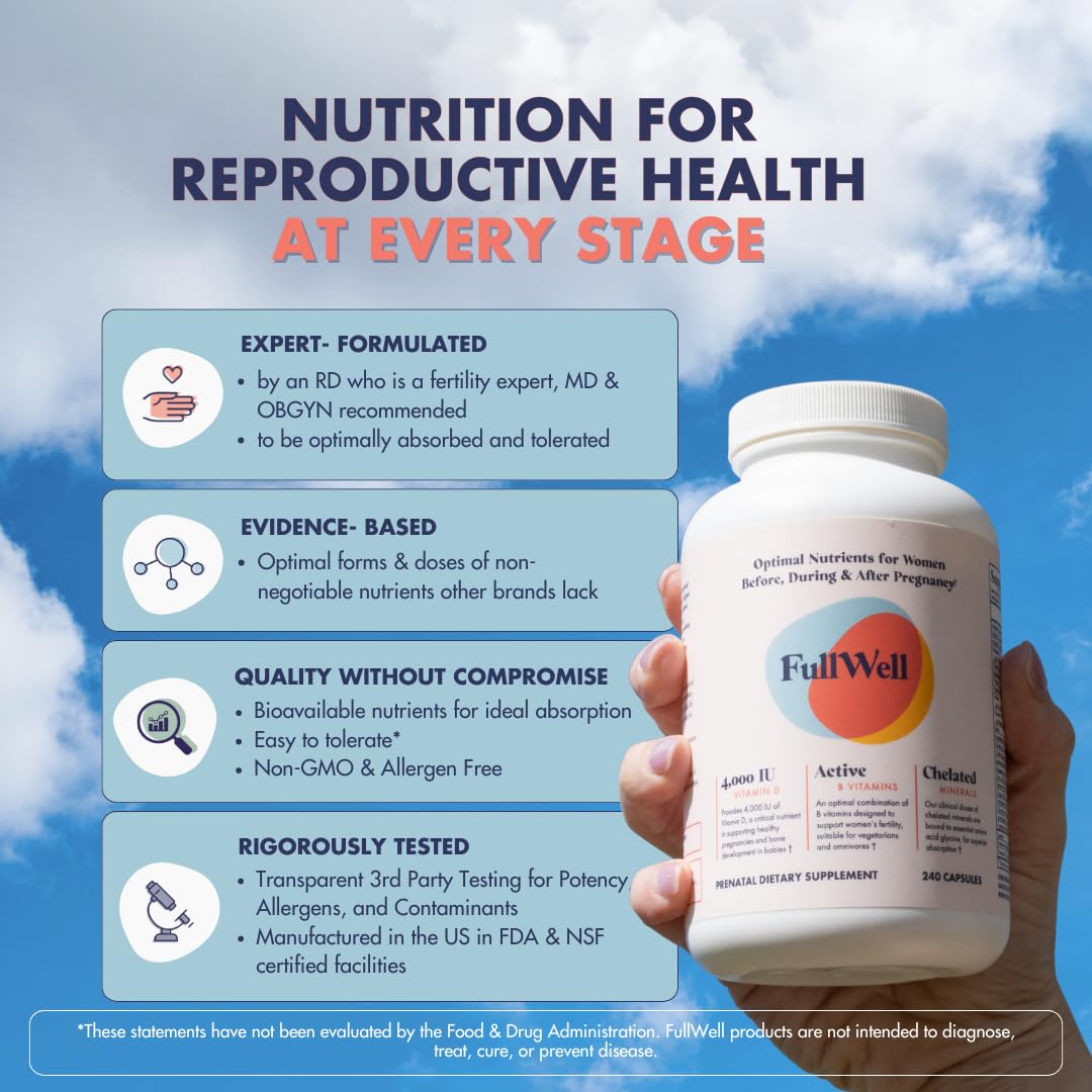 FullWell Prenatal Vitamins | Choline, Folate & Vitamin D for fetal growth | 26+ nutrients