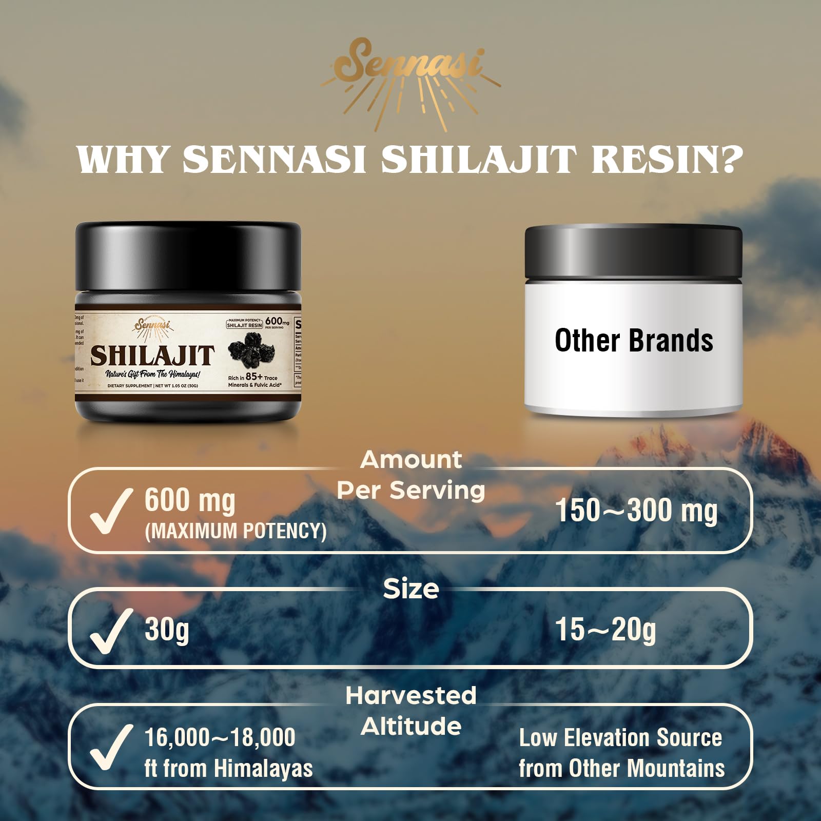Shilajit Pure Himalayan Organic Resin 600mg – 30g Bottle | 85+ Minerals