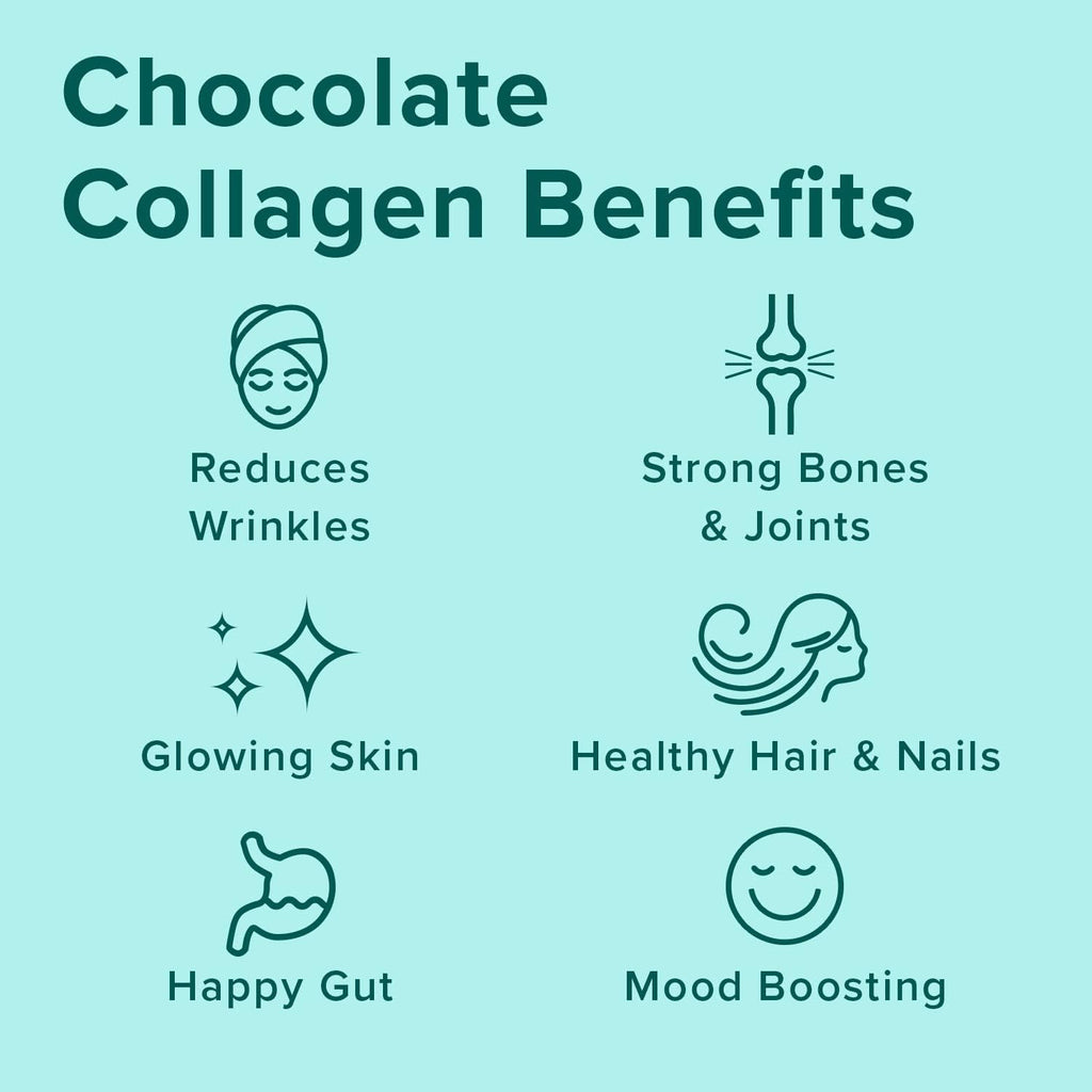 Further Food Chocolate Collagen Peptides Powder – Grass-Fed, 11.36 oz | Gut Health, Joints, Skin, Hair, Nails