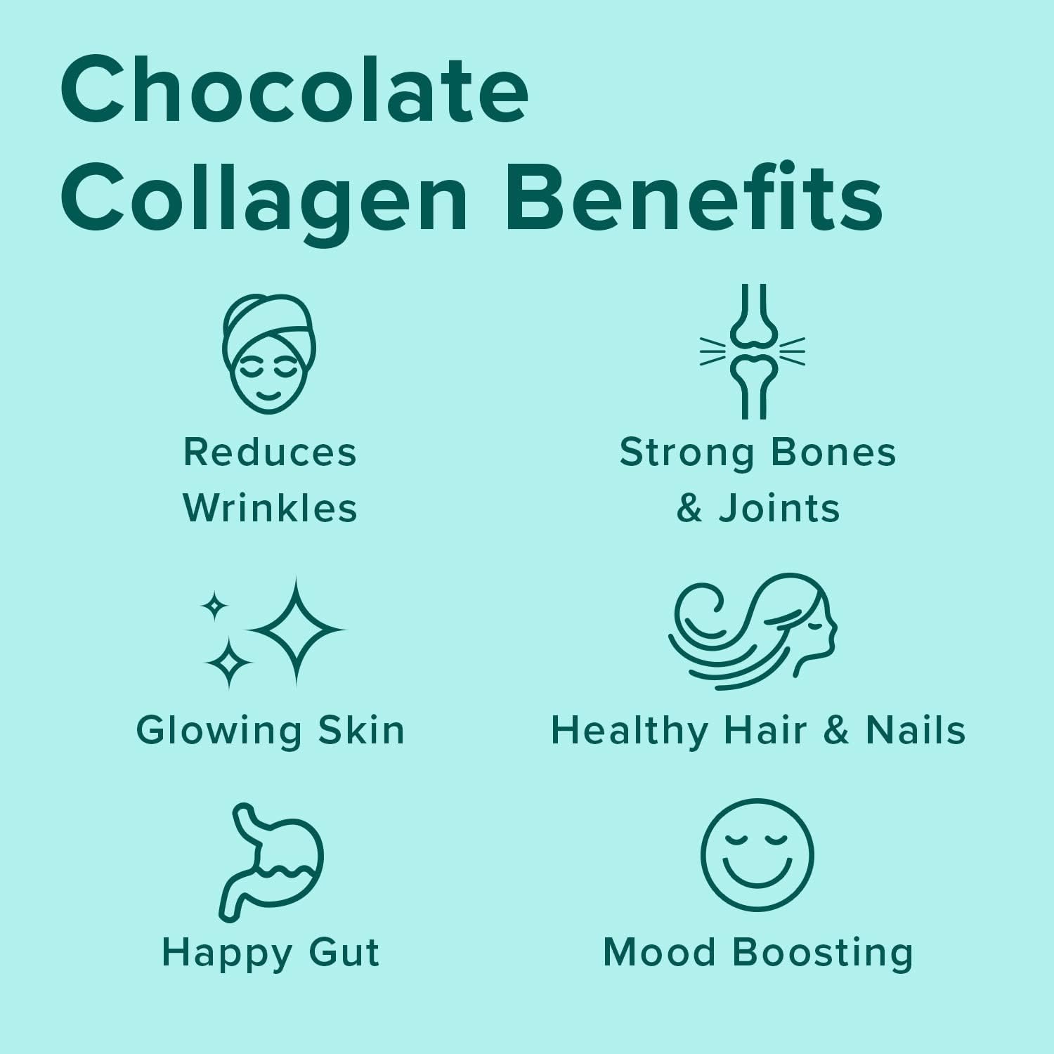 Further Food Chocolate Collagen Peptides Powder – Grass-Fed, 11.36 oz | Gut Health, Joints, Skin, Hair, Nails