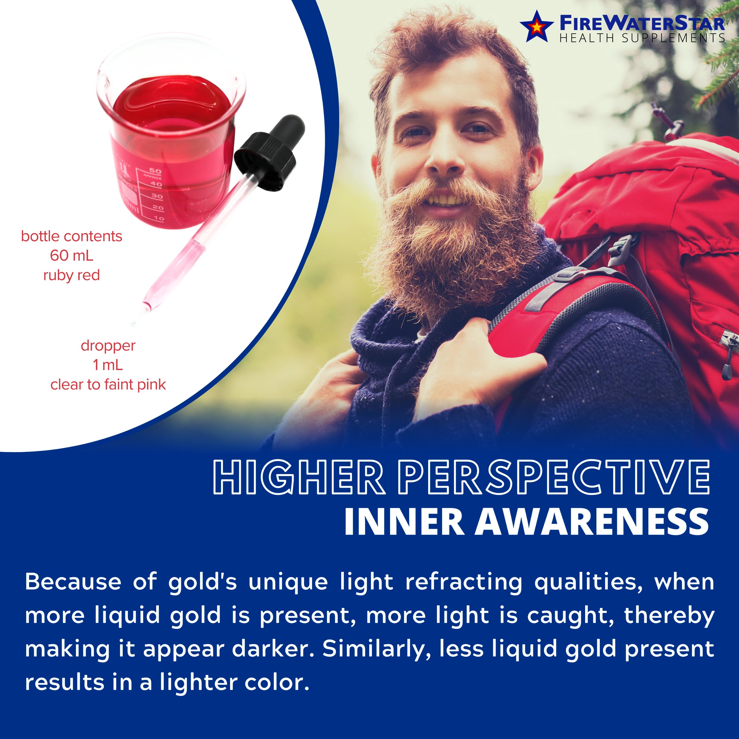 FWS Colloidal Gold Liquid Drops – 99.99% Swiss Gold, Brain Boost & Ascension