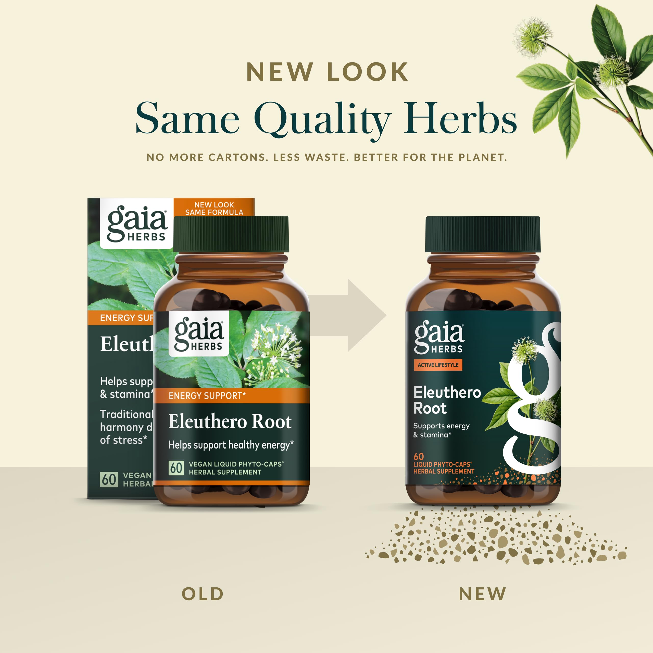 Gaia Herbs Eleuthero Root – Energy, Stamina & Mental Endurance Support | 60 Vegan Liquid Phyto-Capsules