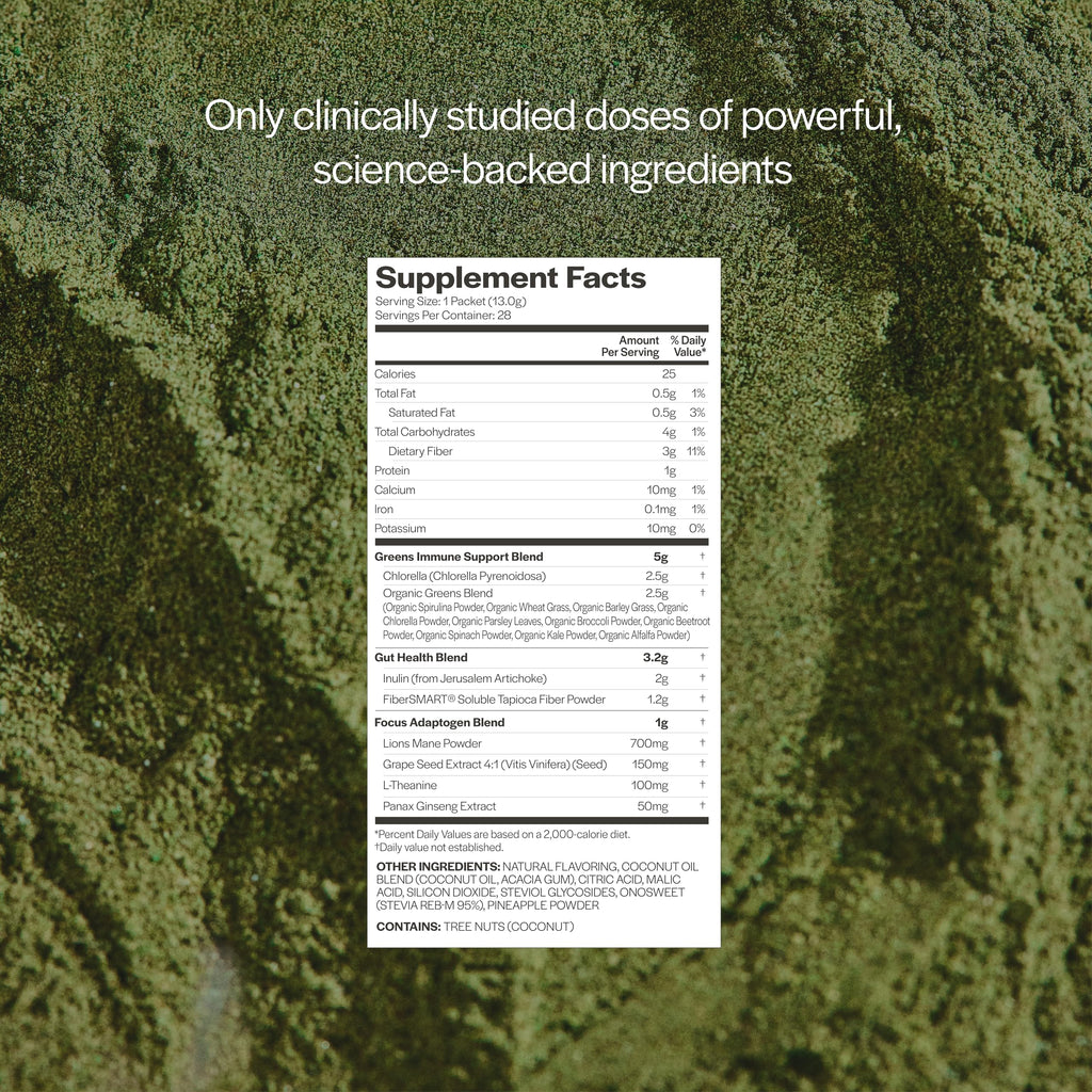 Gainful Daily Performance Greens Powder – Coconut Pineapple, Gut Health & Energy