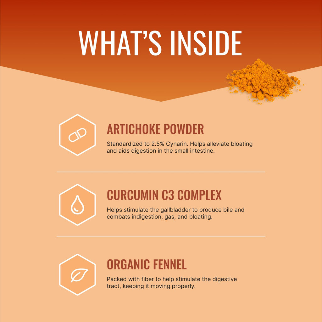 Gaslys by Approved Science: Soothe Digestive Tract with Artichoke, Ginger & Fennel - 60 Count