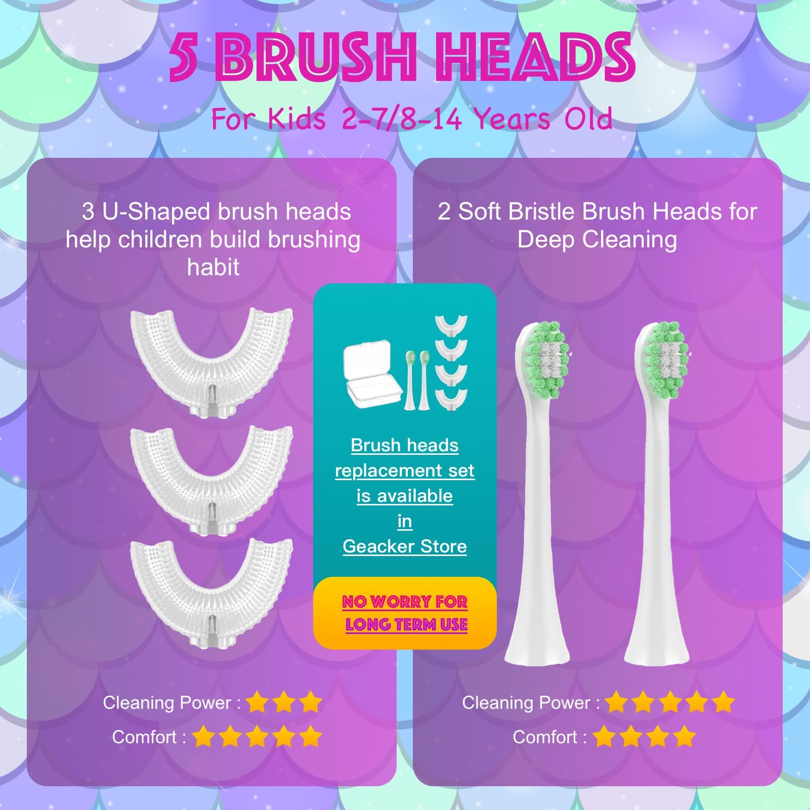 Geacker Kids Electric Toothbrush | U Shaped Sonic Auto Brush for Children 2-7 | Mermaid Design