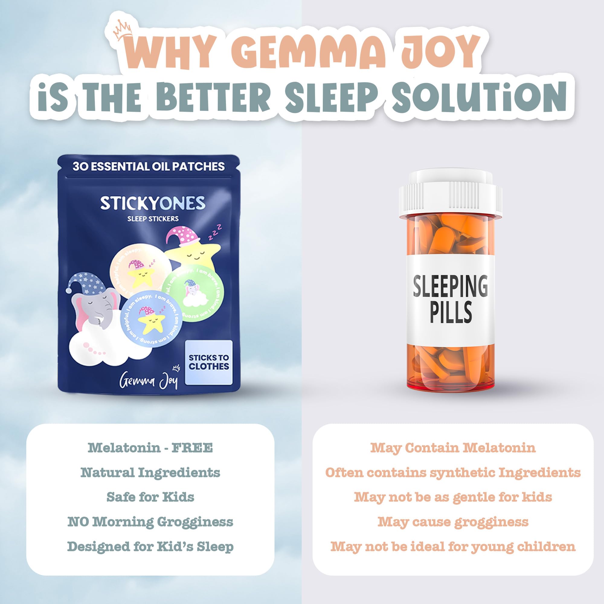 Gemma Joy StickyOnes Sleep Patches for Kids – Melatonin-Free (30 Pack)
