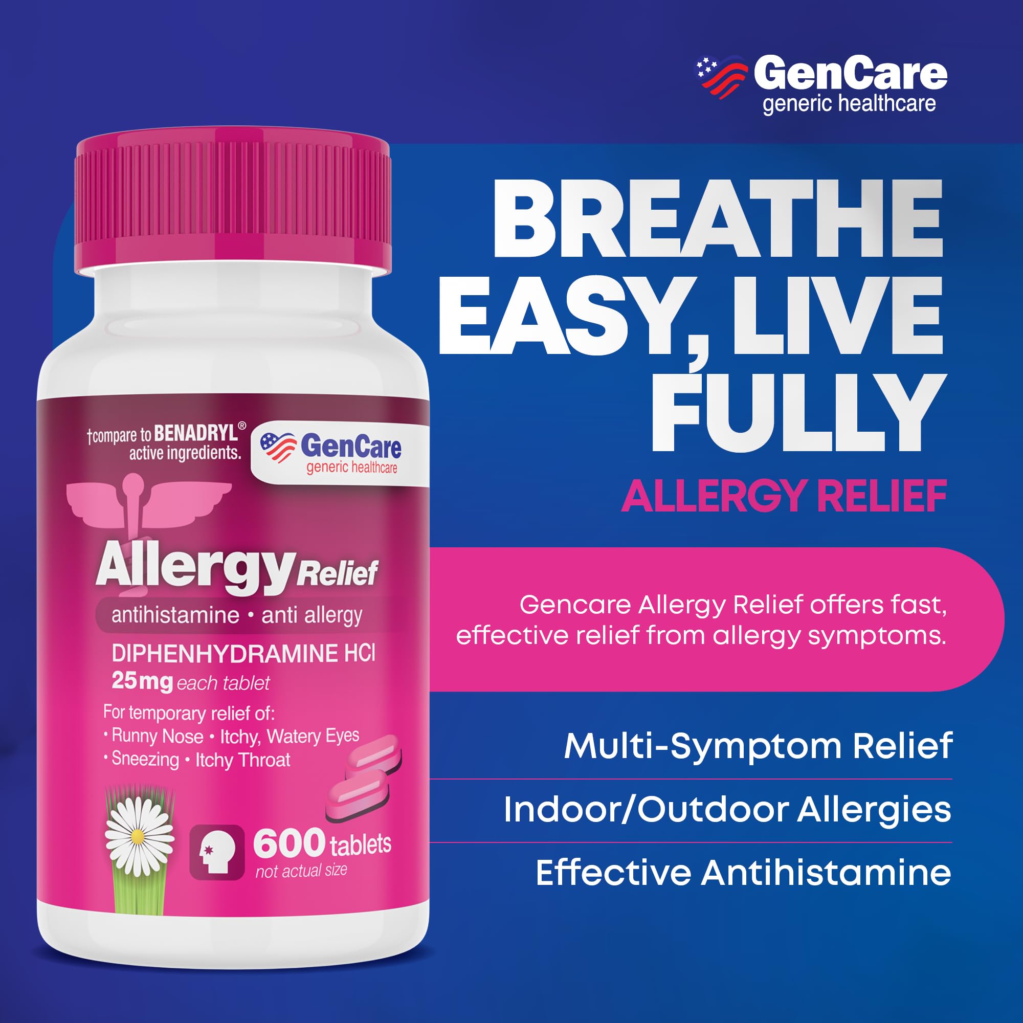 GenCare Allergy Relief Medicine – 600-Count Diphenhydramine 25mg for Adults