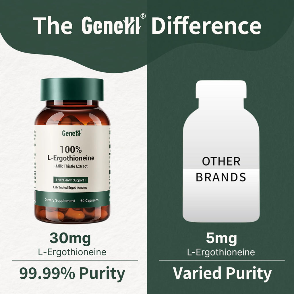GENEIII Milk Thistle + L-Ergothioneine – Advanced Liver & Cellular Health, 60 Count