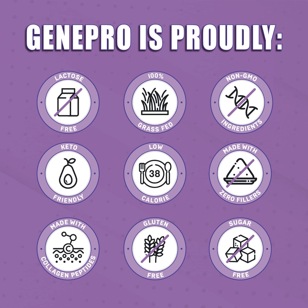 GENEPRO GEN. 3 Collagen Protein Powder – Unflavored, Lactose-Free, Gluten-Free (30 Servings)