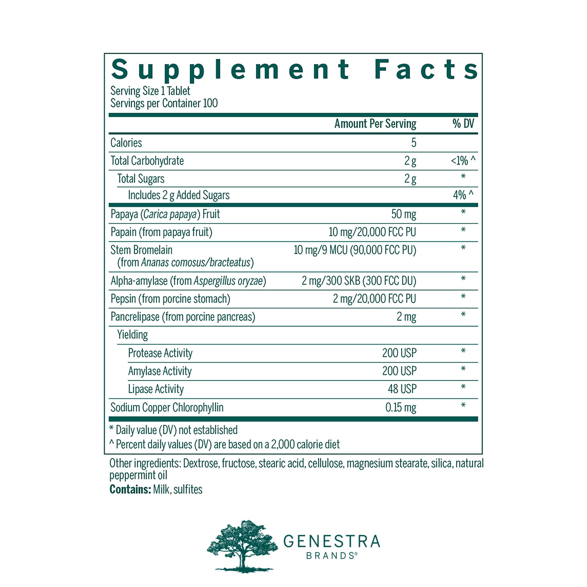 Genestra Brands Bio Enzymes – Complete Digestive Enzymes, Chewable Tablets, Peppermint, 100 Count