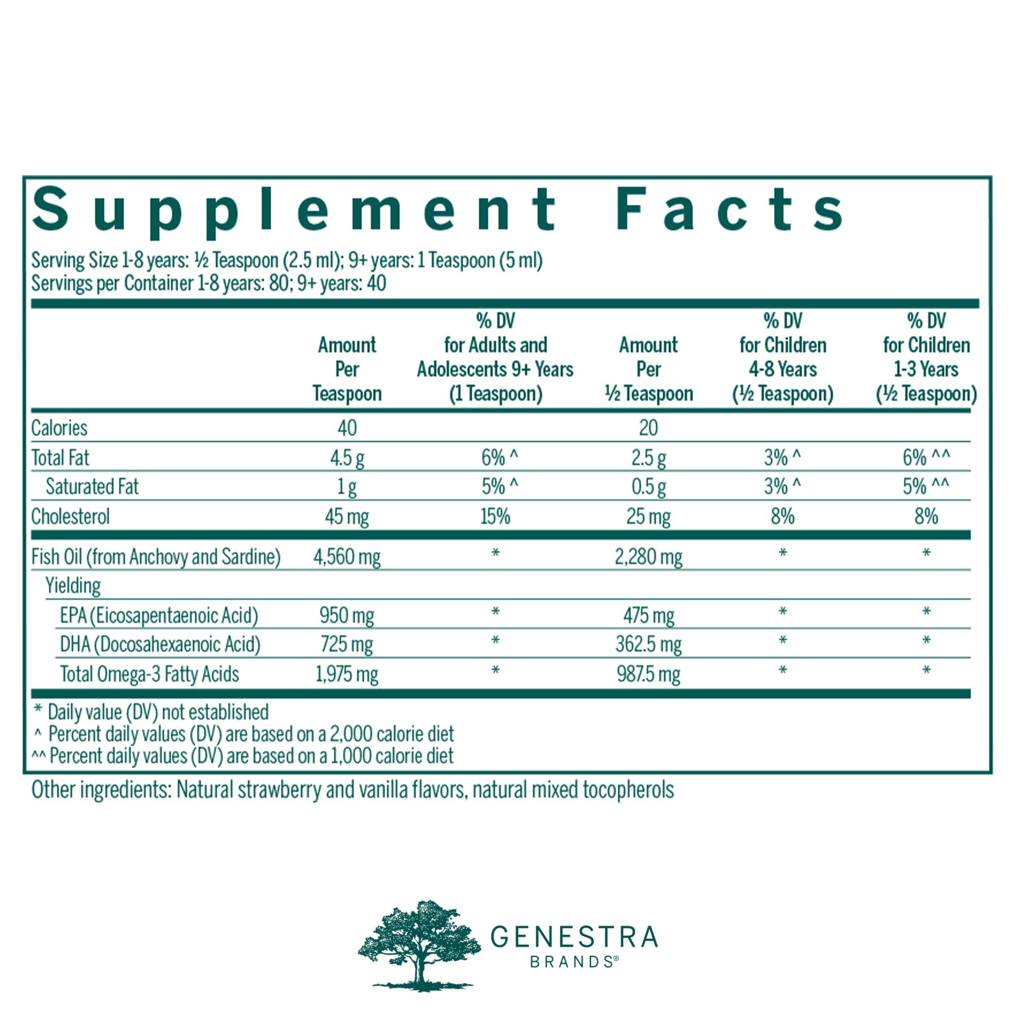 Genestra Super EFA Liquid – EFA Supplement for Heart, Brain, Eyes & Nerves | 6.8 fl oz | Natural Strawberry Flavor