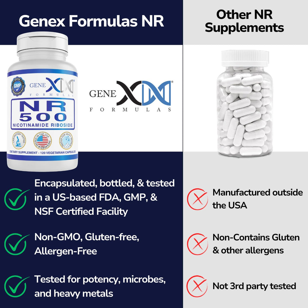 Genex NR Nicotinamide Riboside 500mg – NAD+ Precursor, 120 Caps, GMP-Certified