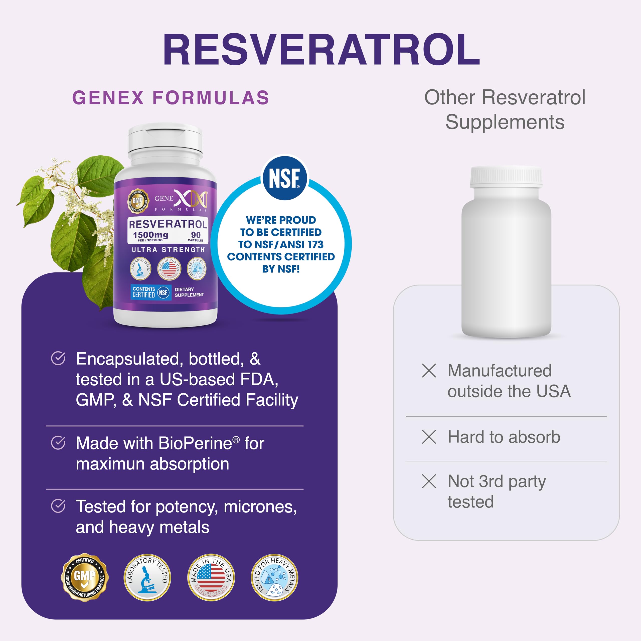 Genex Formulas 1500mg Resveratrol + BioPerine (3 Pack) | Trans-Resveratrol from Japanese Knotweed