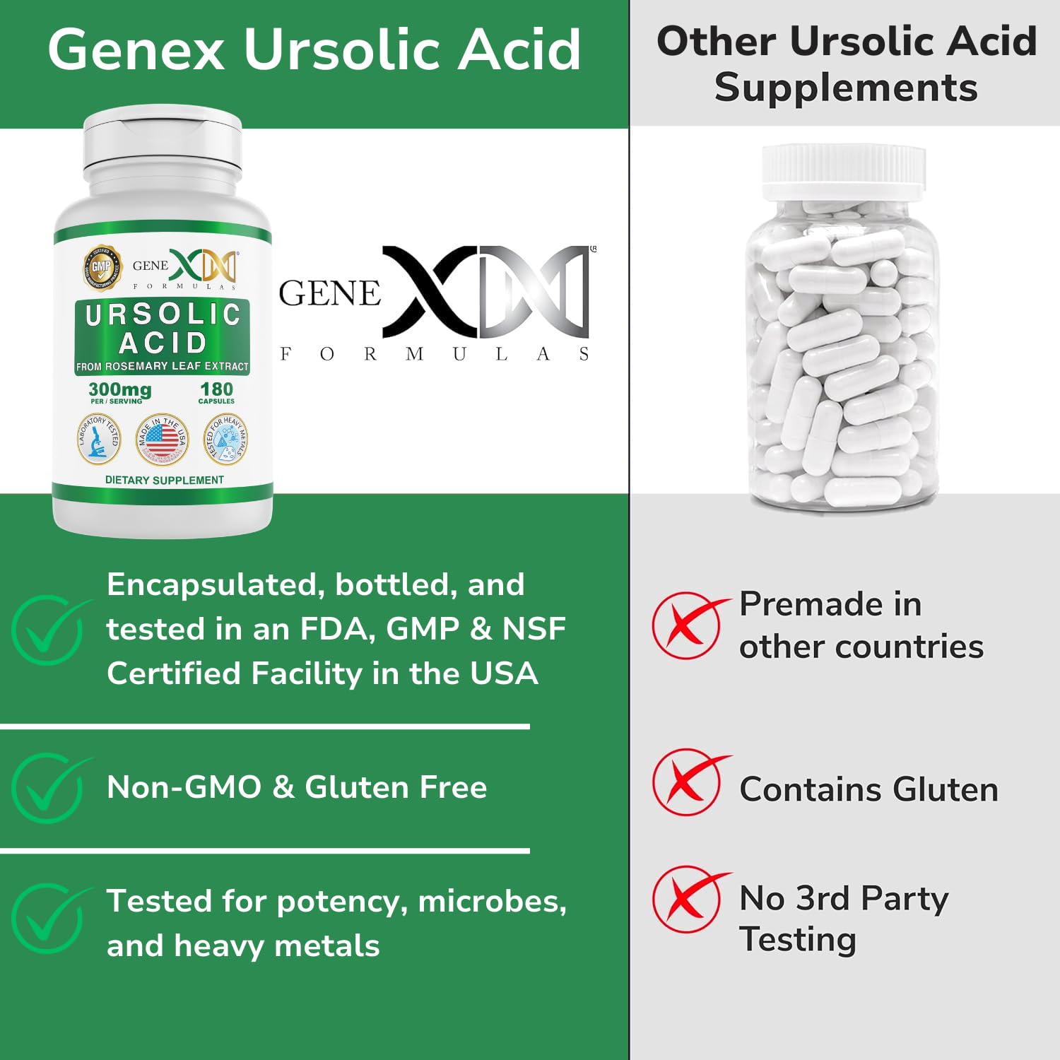 Genex Formulas Ursolic Acid 300mg - 180 Capsules | Rosemary Sourced