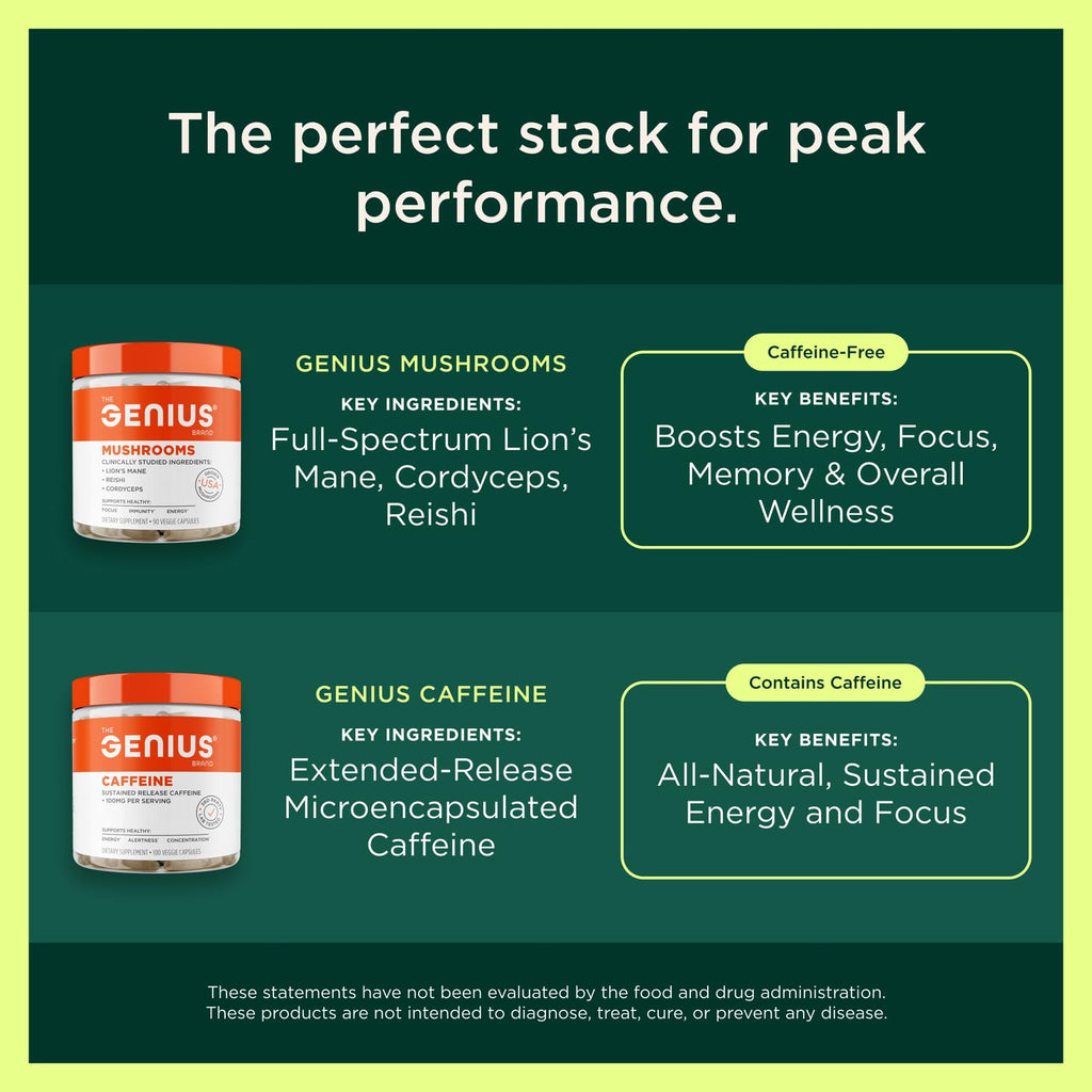 Genius Consciousness Nootropic Powder – Focus, Memory & Clarity | The Genius Brand – Watermelon
