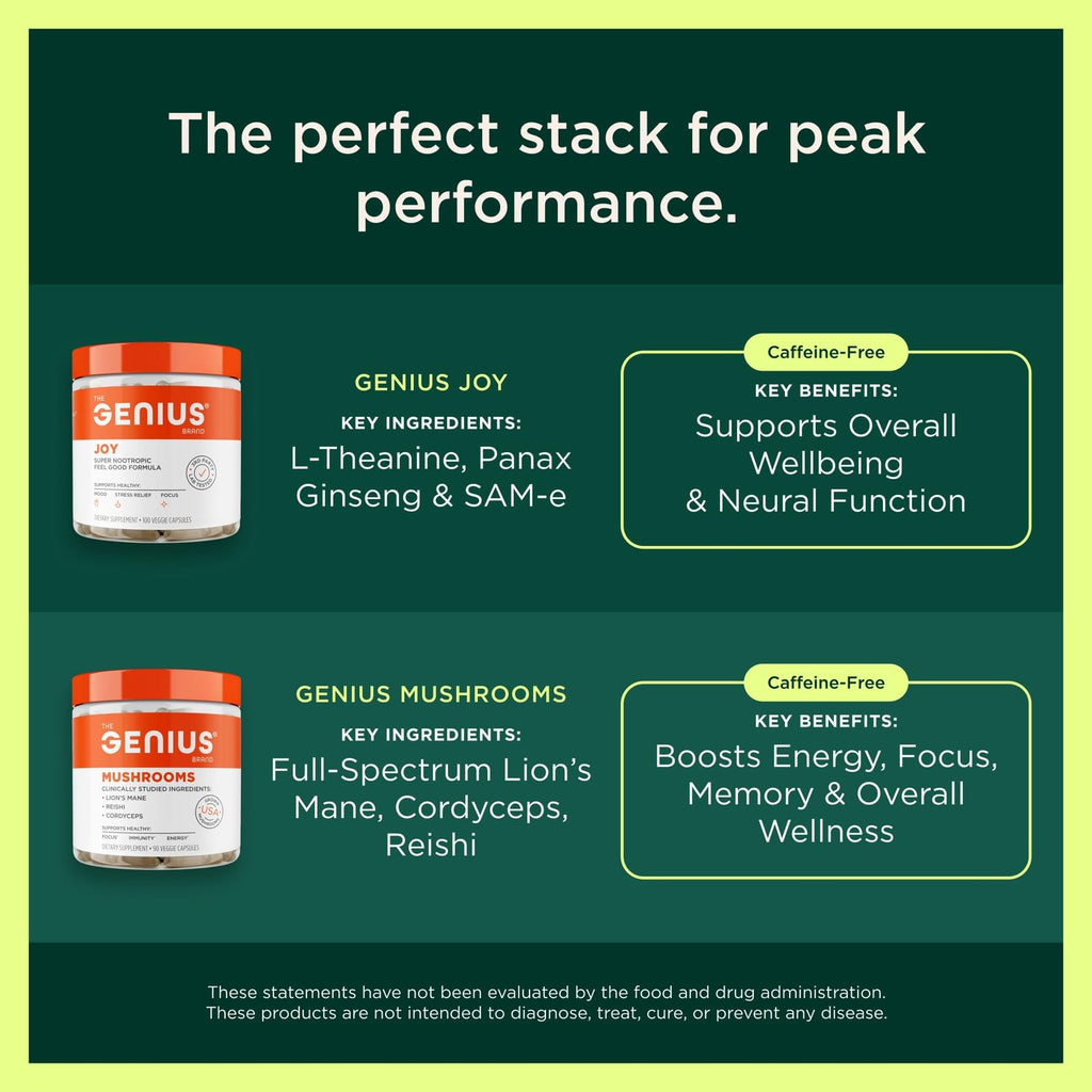 Genius Eternal - Anti-Aging Supplement | The Genius Brand