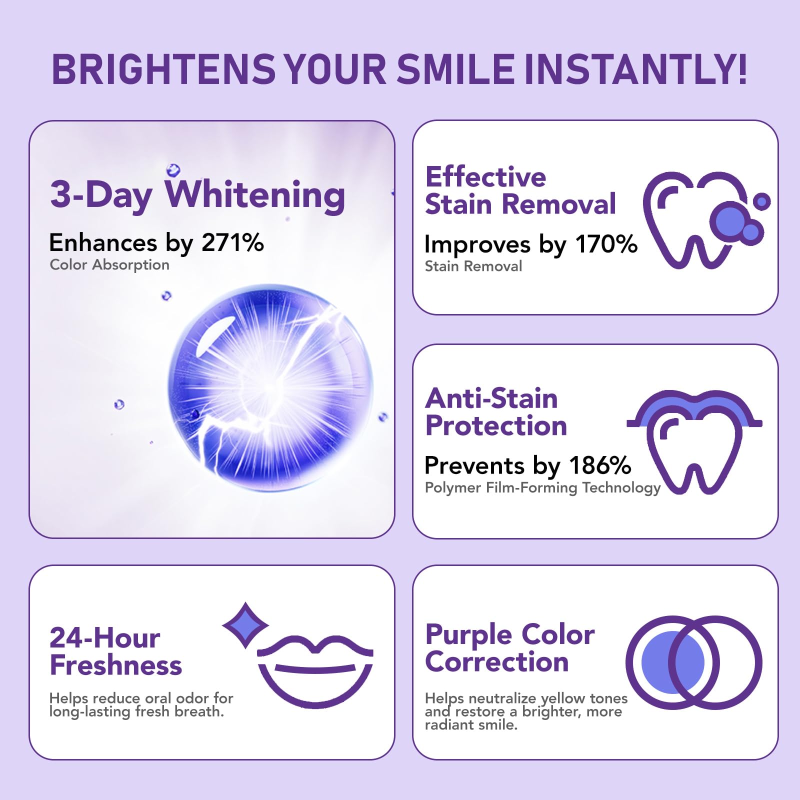 Teeth Whitening Powder – Enamel-Safe Brightening with PAP (Peroxide-Free)