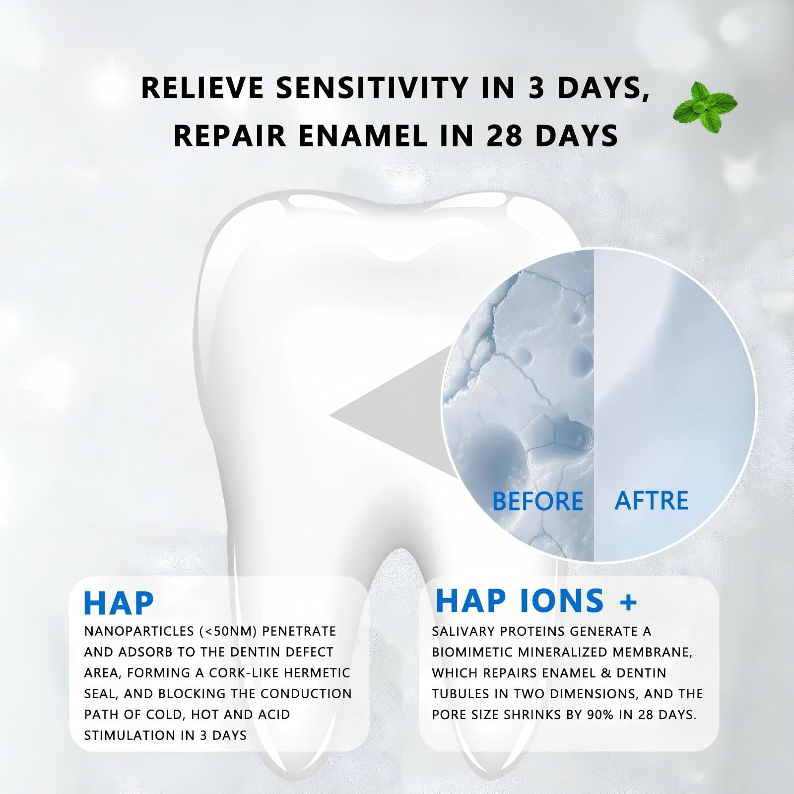 7.5% Hydroxyapatite Toothpaste – Advanced Enamel Protection for Sensitive Teeth | Fresh Mint