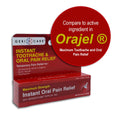 GeriCare Benzocaine 20% Maximum Strength Toothache & Oral Instant Pain Relief Gel 0.5 oz (Pack of 1) – Fast-Acting Numbing Pain Treatment