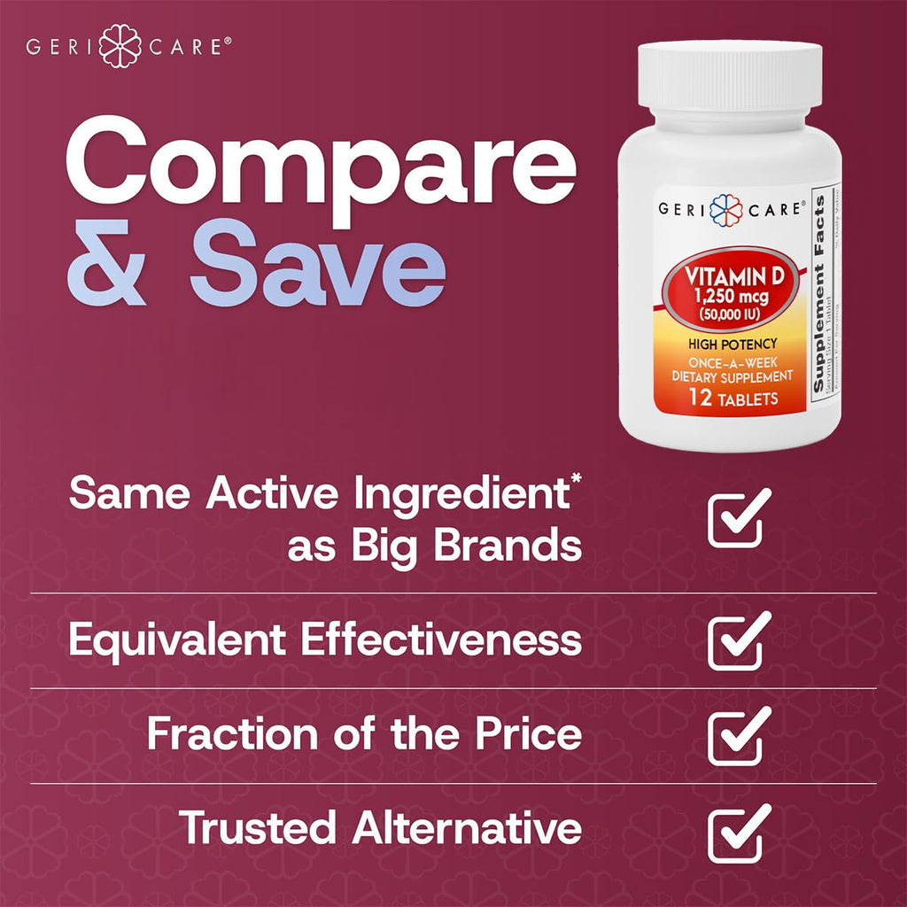 GeriCare Vitamin D 50,000 IU High Potency – Weekly 12 Count (Pack of 2) – Bone, Muscle & Immunity Support