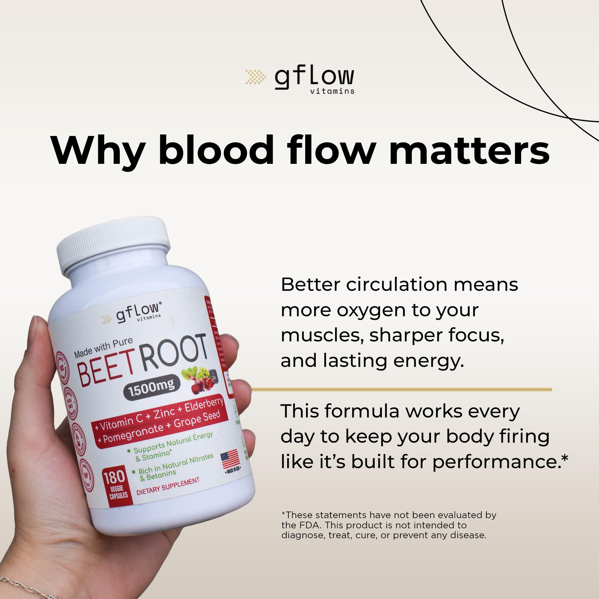 Gflow Beet Root Capsules Organic - Heart Health & Stamina | Non-GMO, 180 Veggie Caps | Made in USA