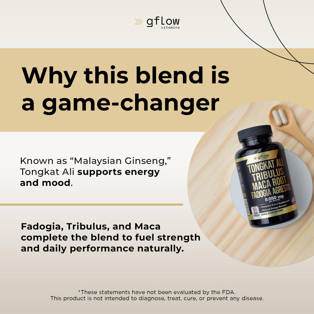 Gflow Vitamins Tongkat Ali for Men & Women - Extra Strength Formula | Stamina, Energy, Mood Support | Made in USA