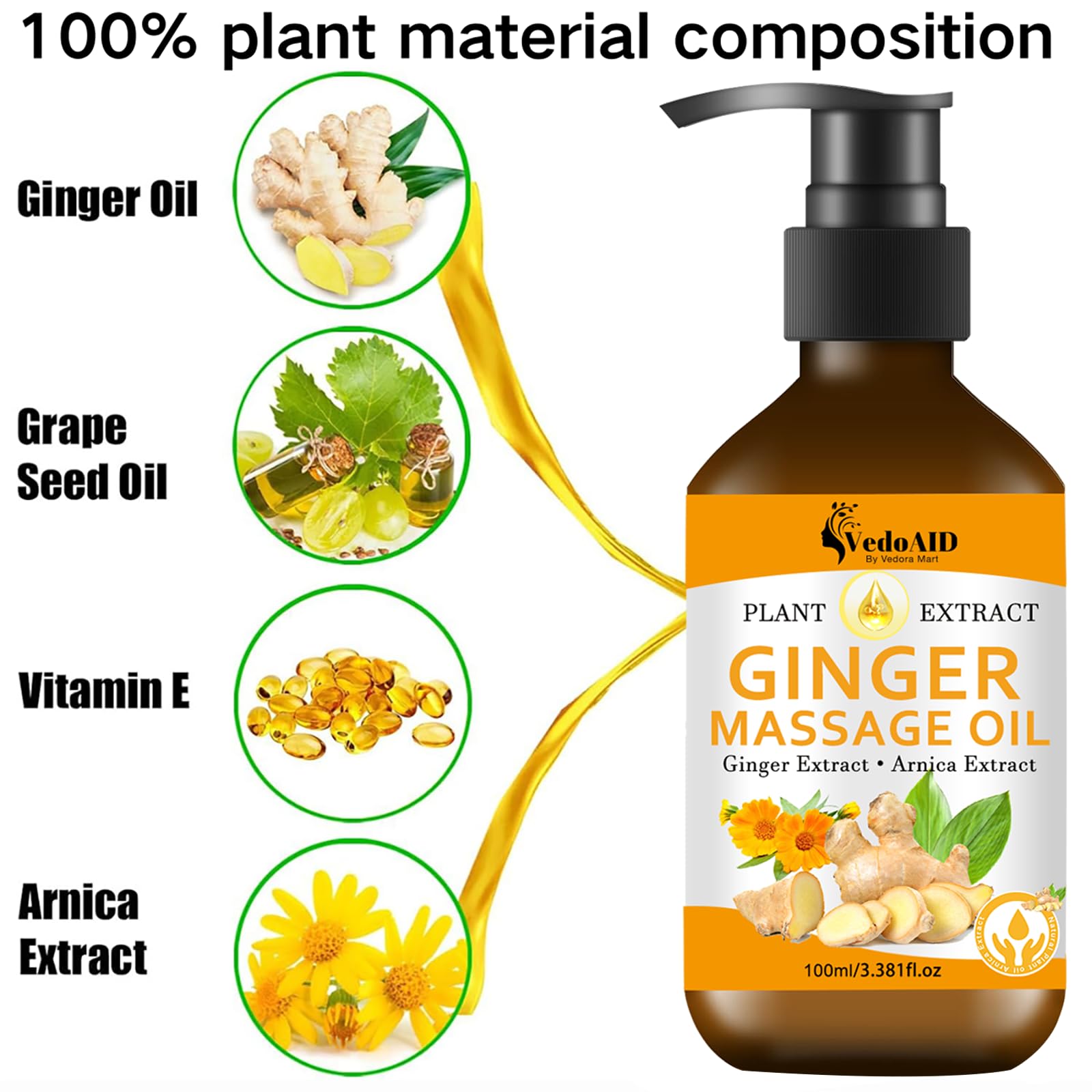 Ginger Massage Oil for Lymphatic Drainage, Sore Muscle Relief & Spa Therapy