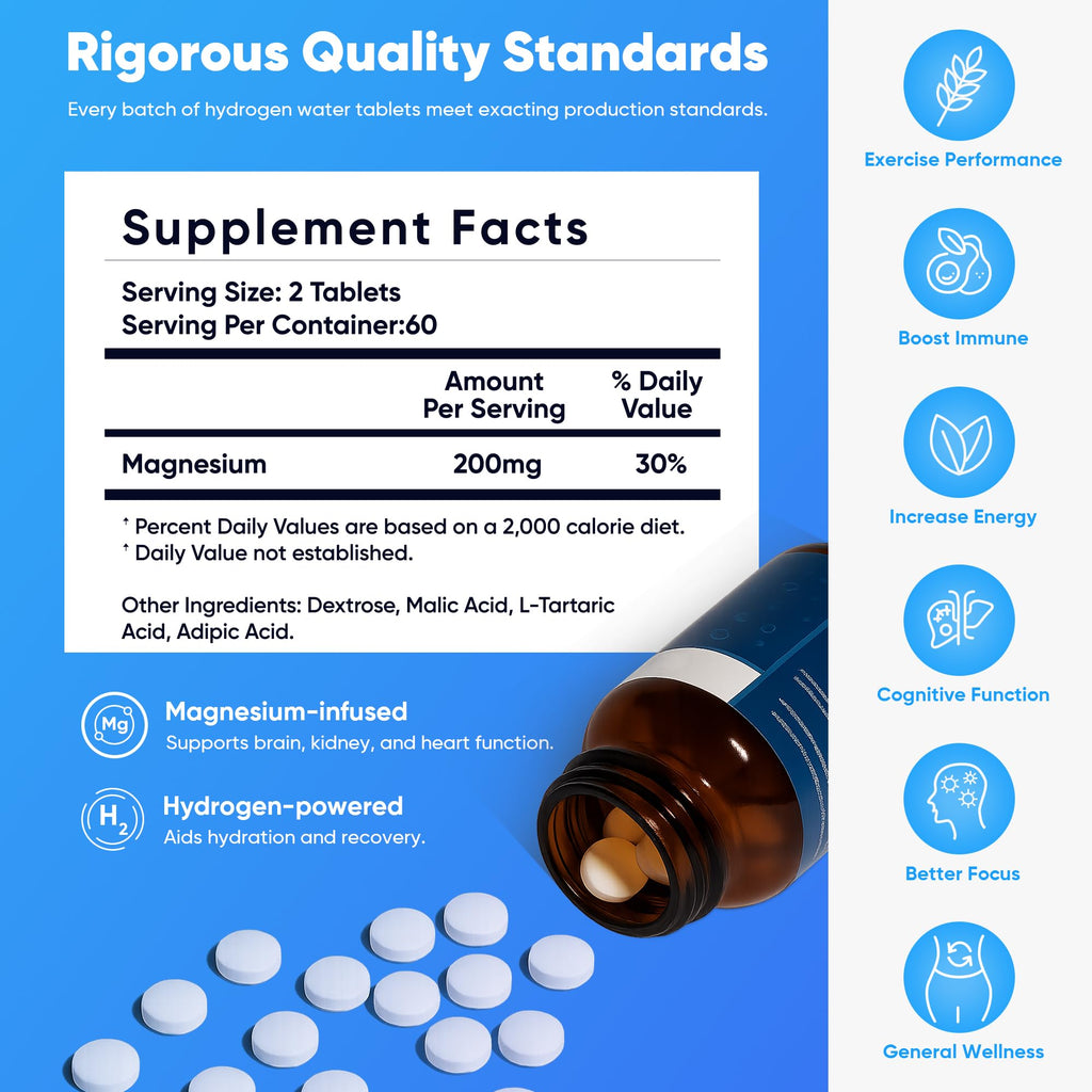 Molecular Hydrogen Tablets 8ppm (120 Count) with Magnesium