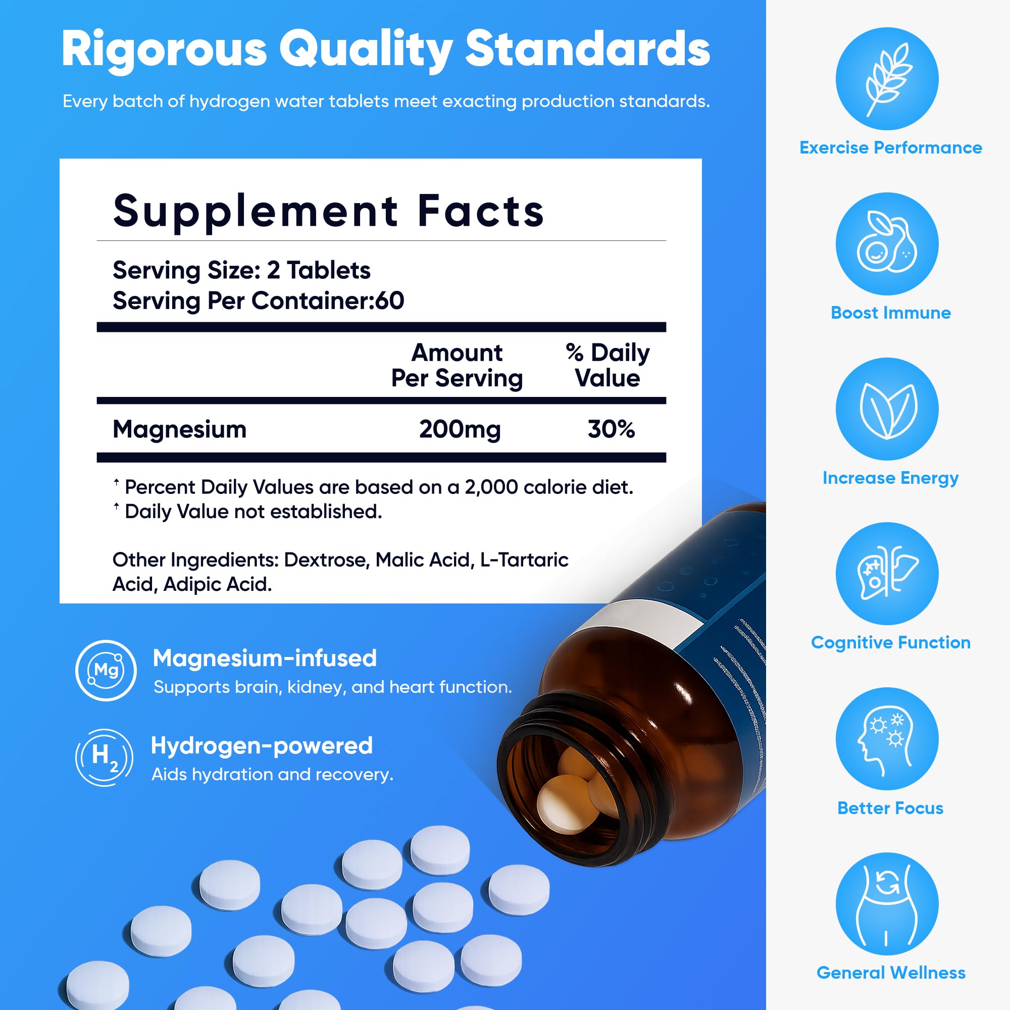 Molecular Hydrogen Tablets 8ppm (120 Count) with Magnesium