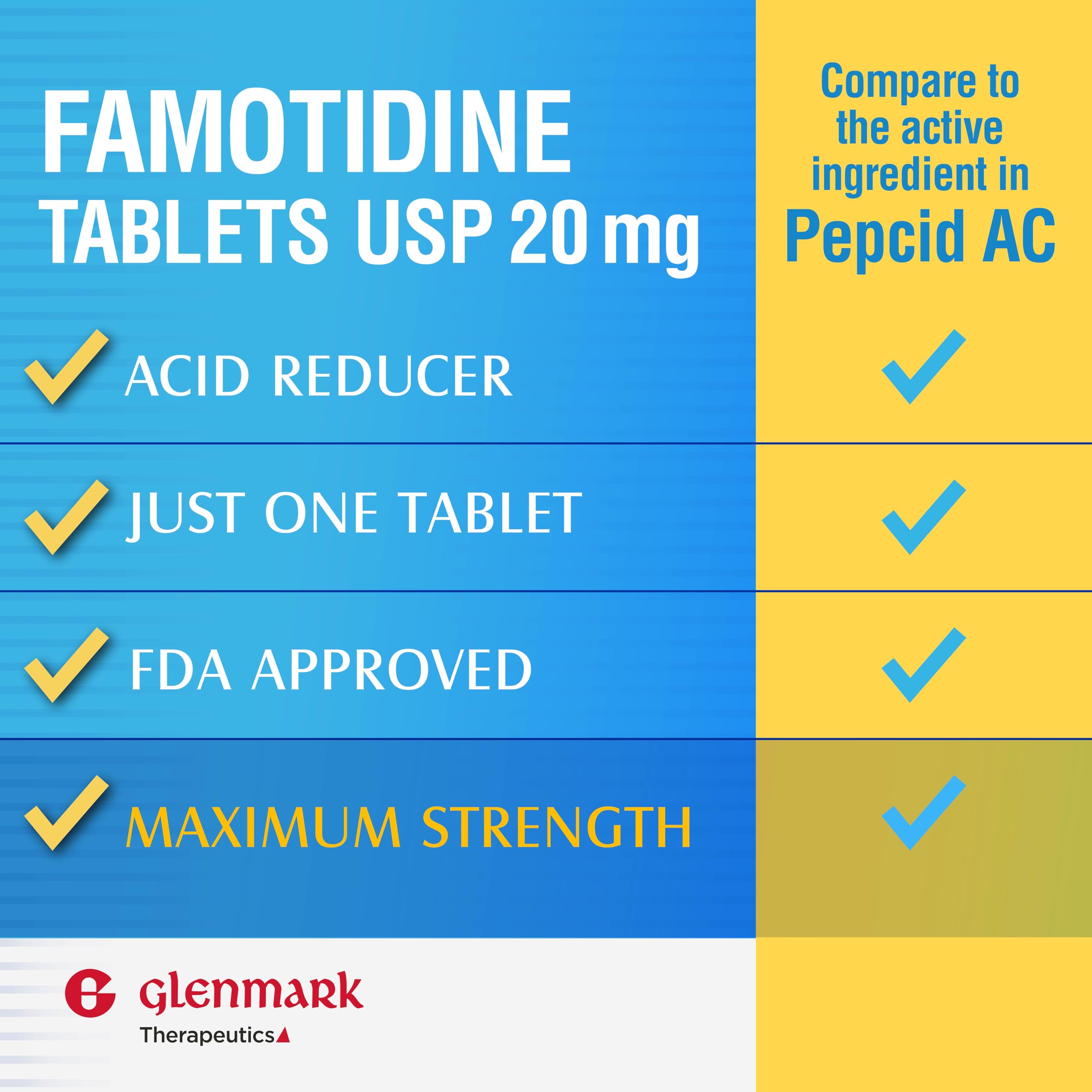 Glenmark Maximum Strength Famotidine 20 mg Tablets – 100 Count | Heartburn Relief OTC